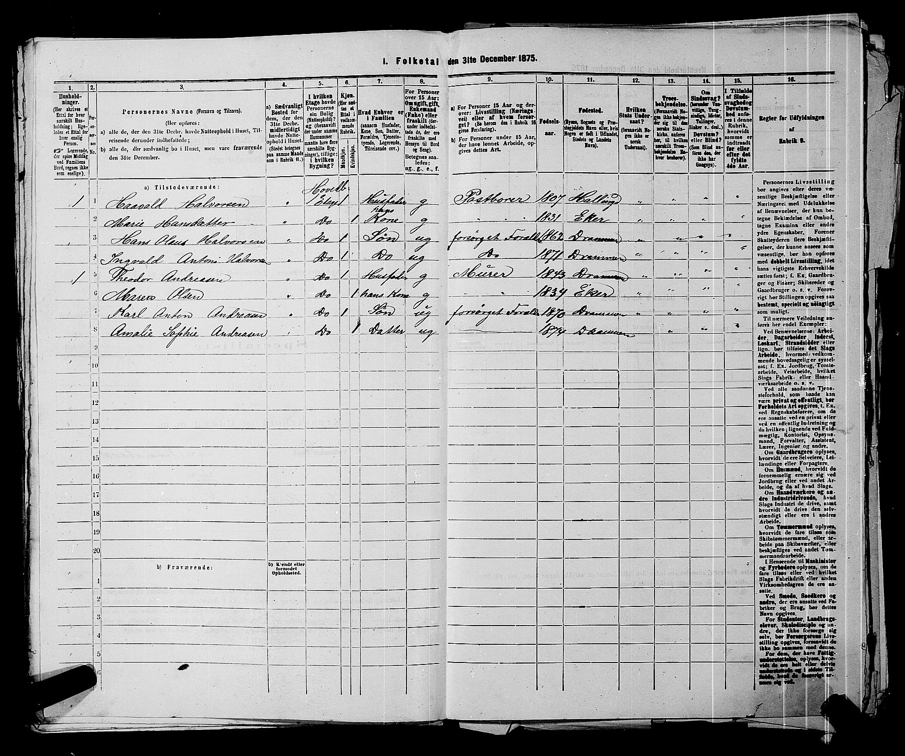 SAKO, 1875 census for 0602 Drammen, 1875, p. 511
