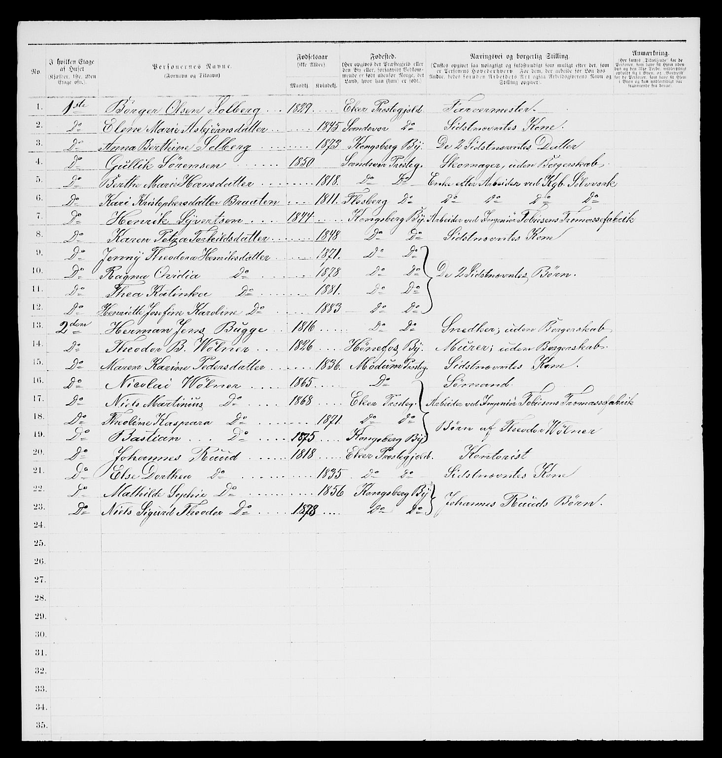 SAKO, 1885 census for 0604 Kongsberg, 1885, p. 997