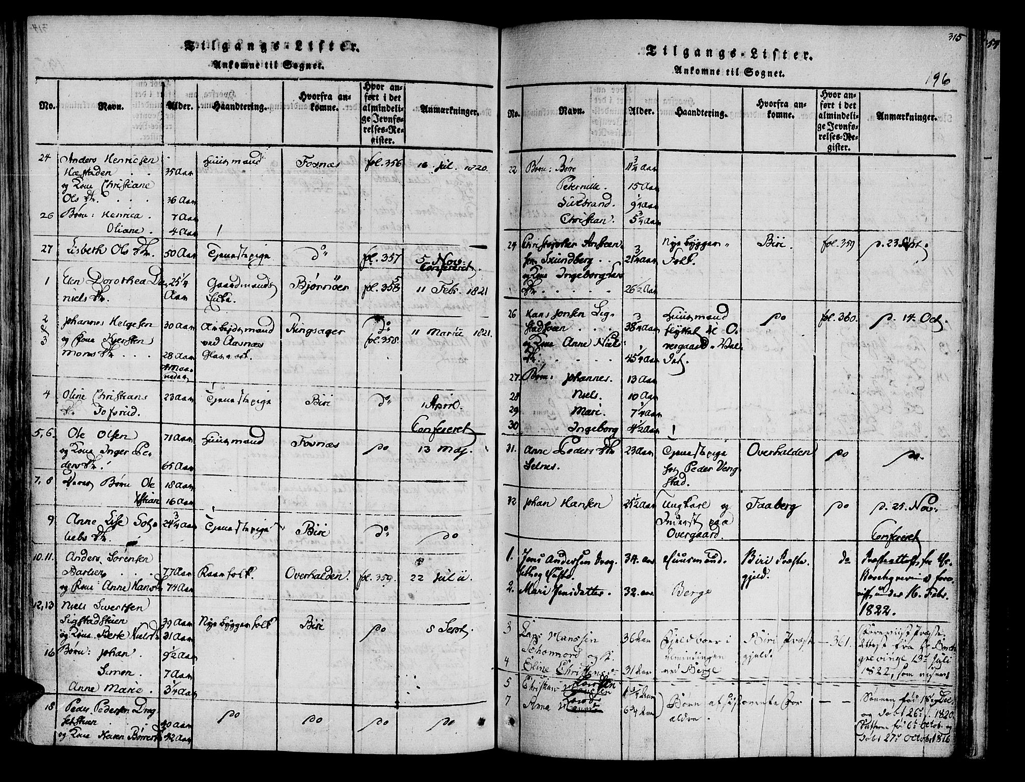 Ministerialprotokoller, klokkerbøker og fødselsregistre - Nord-Trøndelag, SAT/A-1458/741/L0387: Parish register (official) no. 741A03 /3, 1817-1822, p. 196
