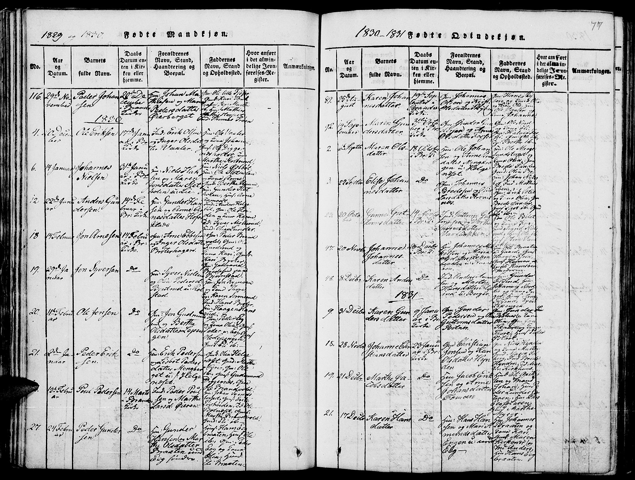 Grue prestekontor, SAH/PREST-036/H/Ha/Hab/L0001: Parish register (copy) no. 1, 1814-1841, p. 77