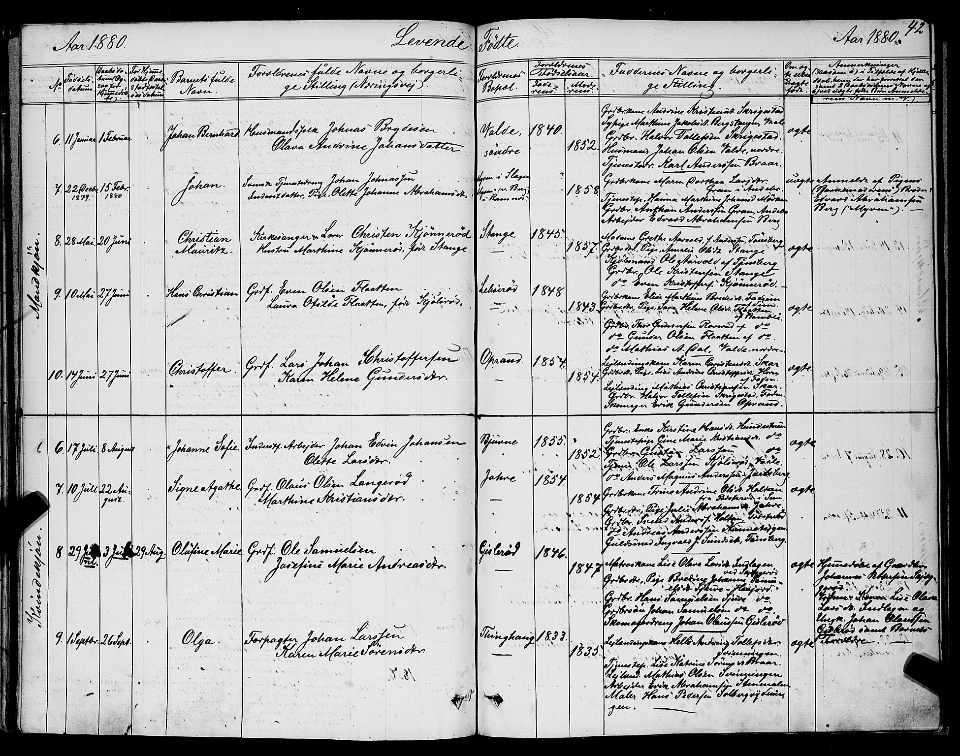 Ramnes kirkebøker, AV/SAKO-A-314/G/Ga/L0003: Parish register (copy) no. I 3, 1870-1896, p. 42