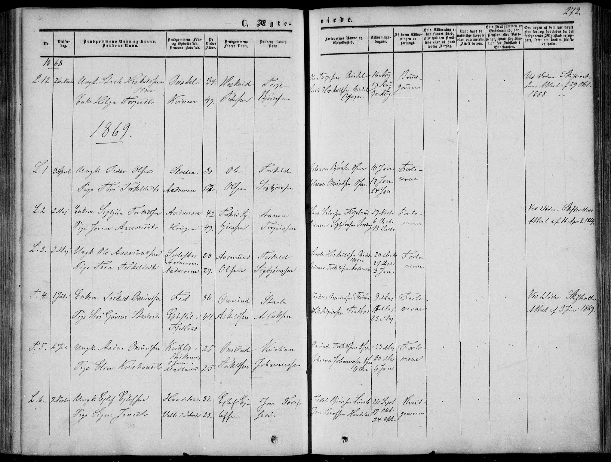 Sirdal sokneprestkontor, AV/SAK-1111-0036/F/Fa/Fab/L0002: Parish register (official) no. A 2, 1855-1874, p. 272