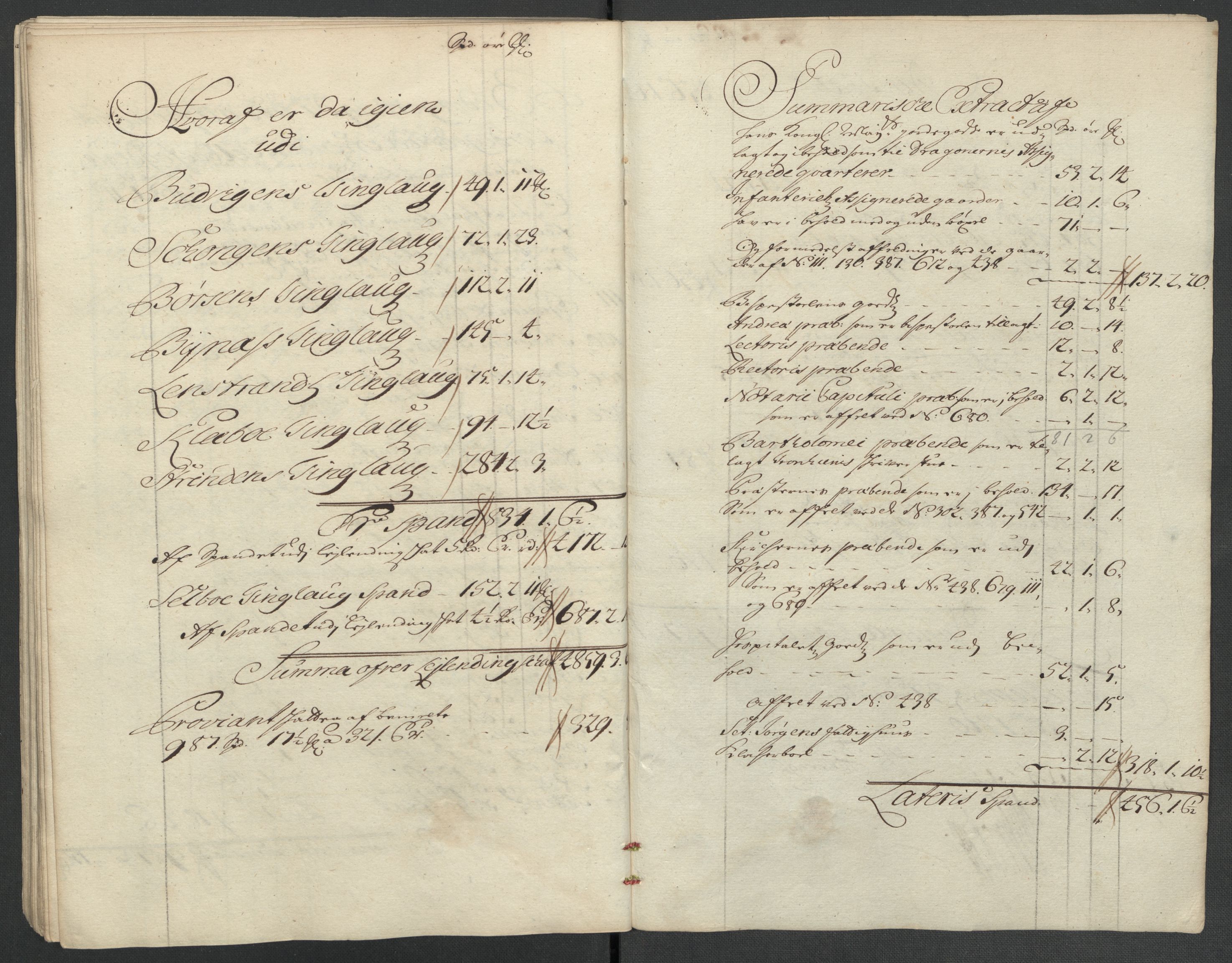 Rentekammeret inntil 1814, Reviderte regnskaper, Fogderegnskap, RA/EA-4092/R61/L4111: Fogderegnskap Strinda og Selbu, 1709-1710, p. 349
