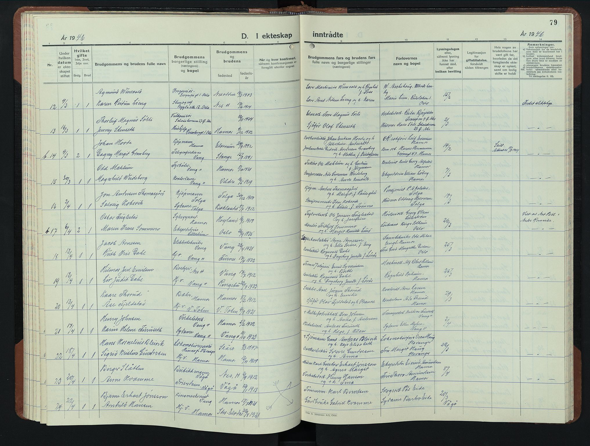 Hamar prestekontor, AV/SAH-DOMPH-002/H/Ha/Hab/L0006: Parish register (copy) no. 6, 1931-1950, p. 79