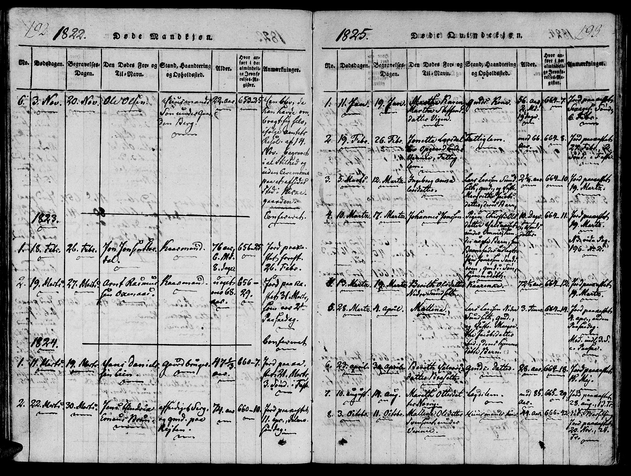 Ministerialprotokoller, klokkerbøker og fødselsregistre - Nord-Trøndelag, AV/SAT-A-1458/733/L0322: Parish register (official) no. 733A01, 1817-1842, p. 192-193