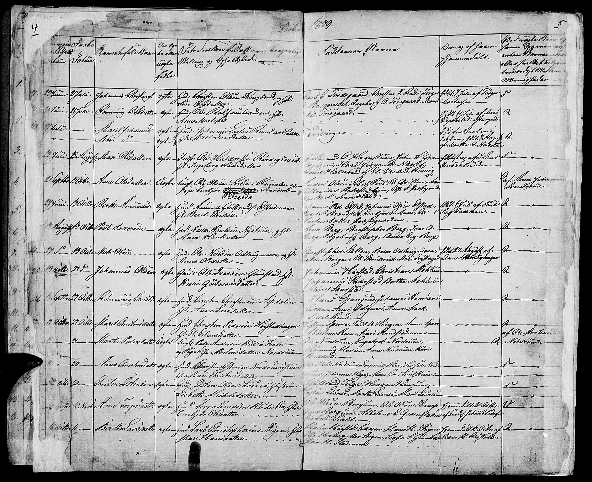 Ringebu prestekontor, SAH/PREST-082/H/Ha/Hab/L0002: Parish register (copy) no. 2, 1839-1853, p. 4-5