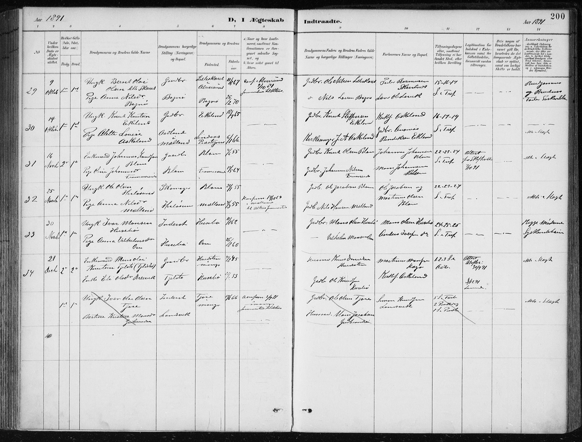 Herdla Sokneprestembete, SAB/A-75701/H/Haa: Parish register (official) no. A 4, 1891-1905, p. 200