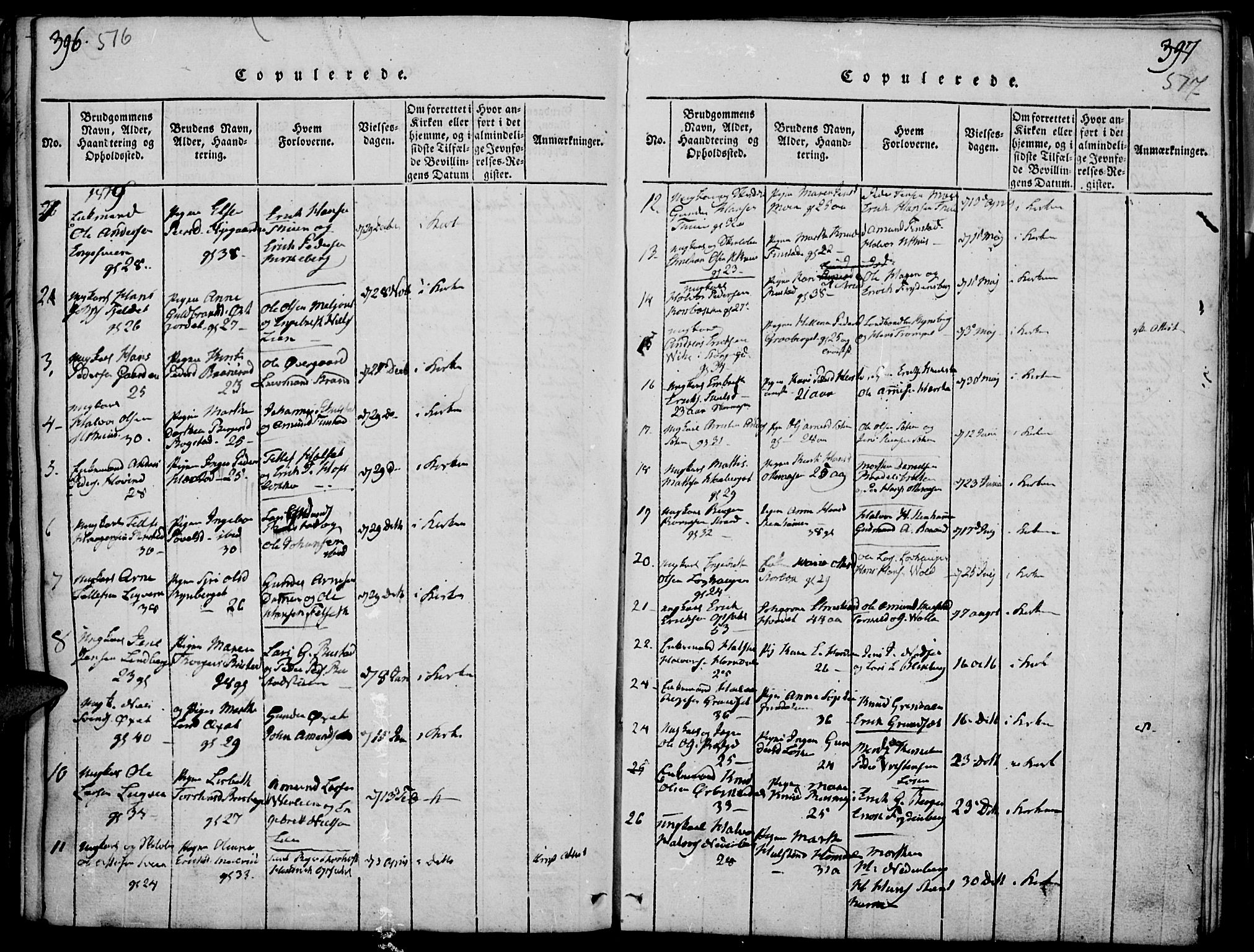 Elverum prestekontor, AV/SAH-PREST-044/H/Ha/Haa/L0007: Parish register (official) no. 7, 1815-1830, p. 516-517