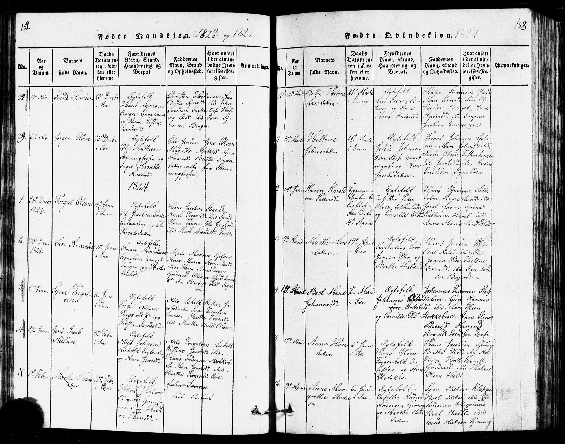 Idd prestekontor Kirkebøker, SAO/A-10911/G/Ga/L0001: Parish register (copy) no. I 1, 1815-1826, p. 152-153