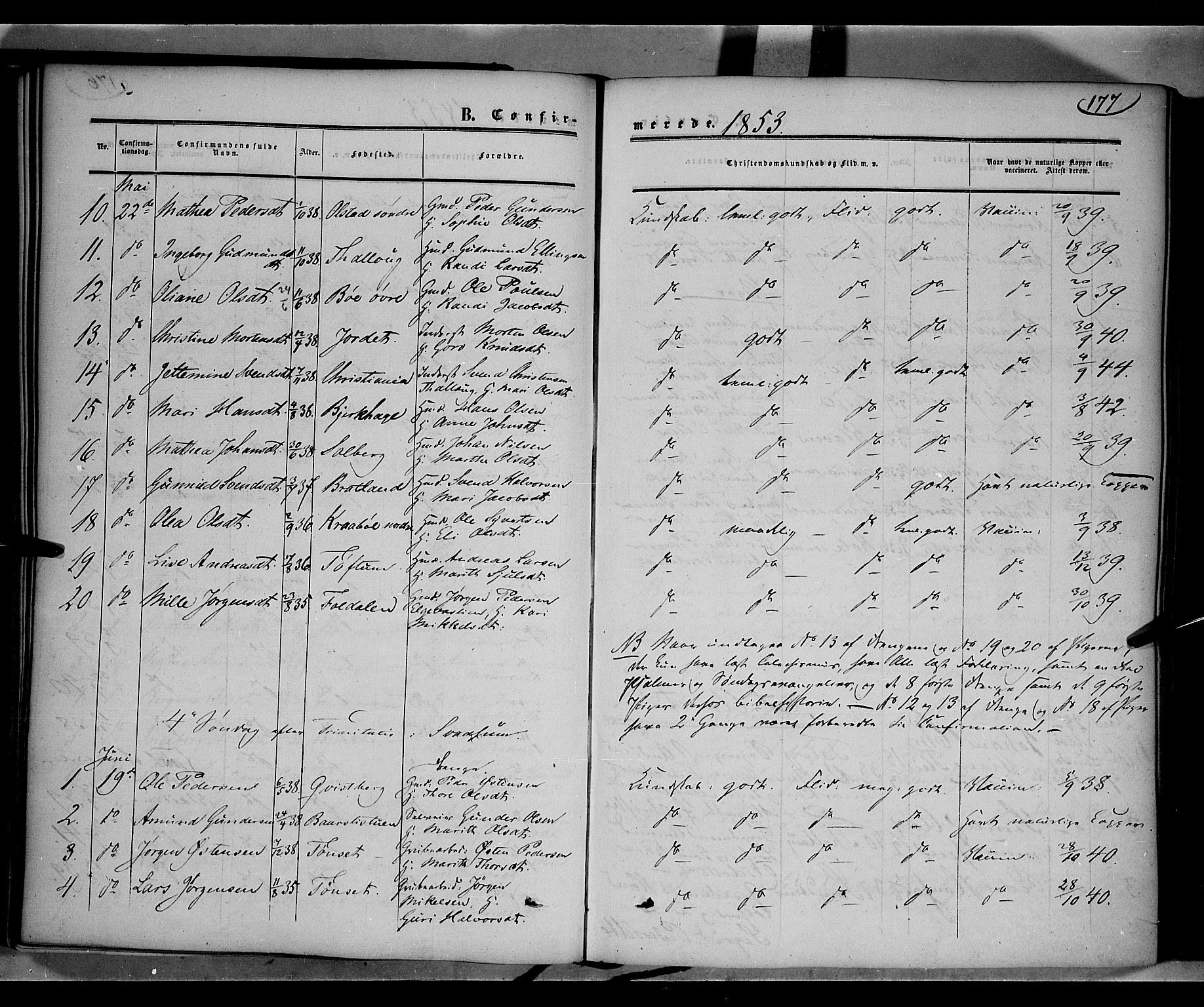 Gausdal prestekontor, SAH/PREST-090/H/Ha/Haa/L0008: Parish register (official) no. 8, 1850-1861, p. 177