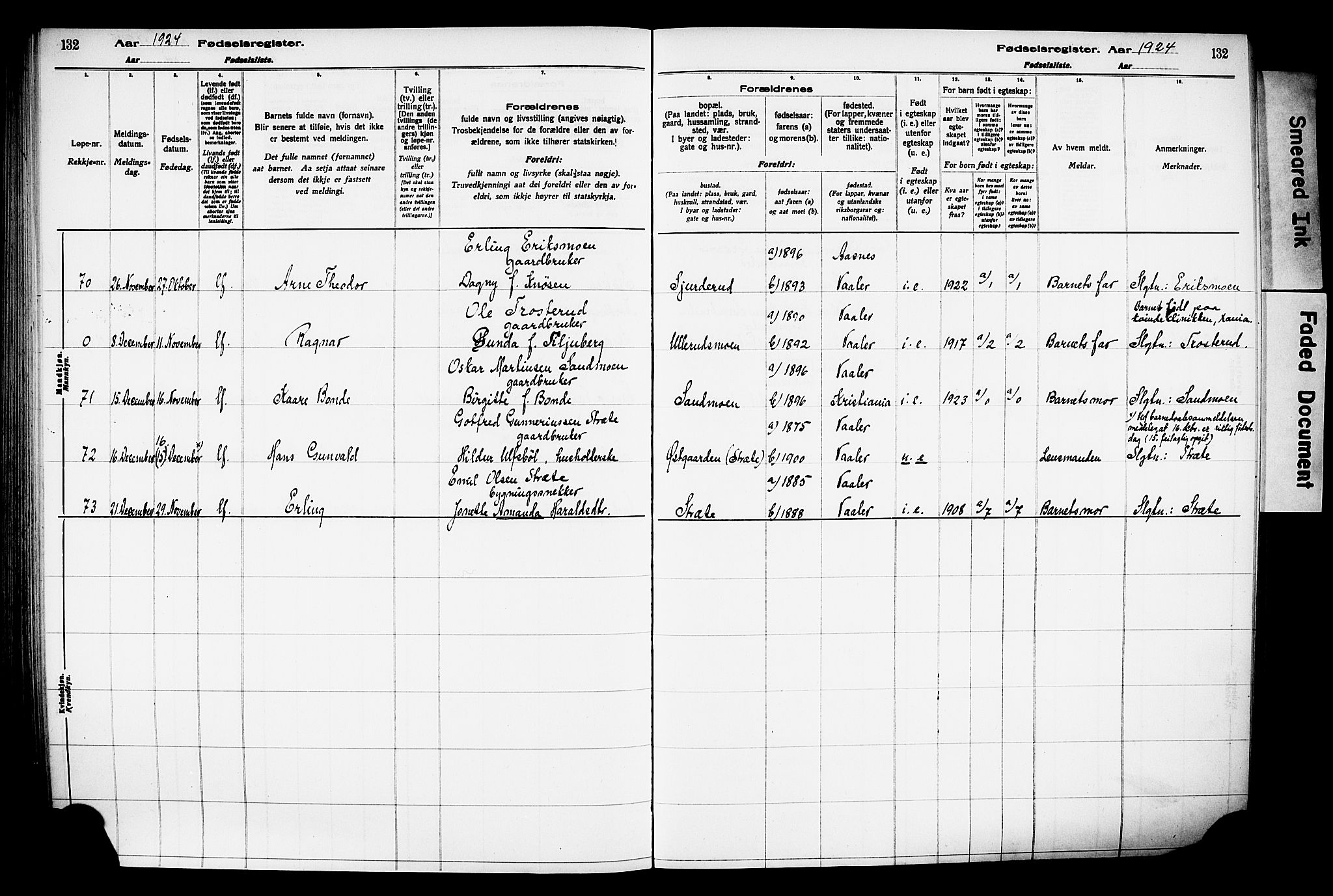 Våler prestekontor, Hedmark, AV/SAH-PREST-040/I/Id/L0001: Birth register no. 1, 1916-1930, p. 132