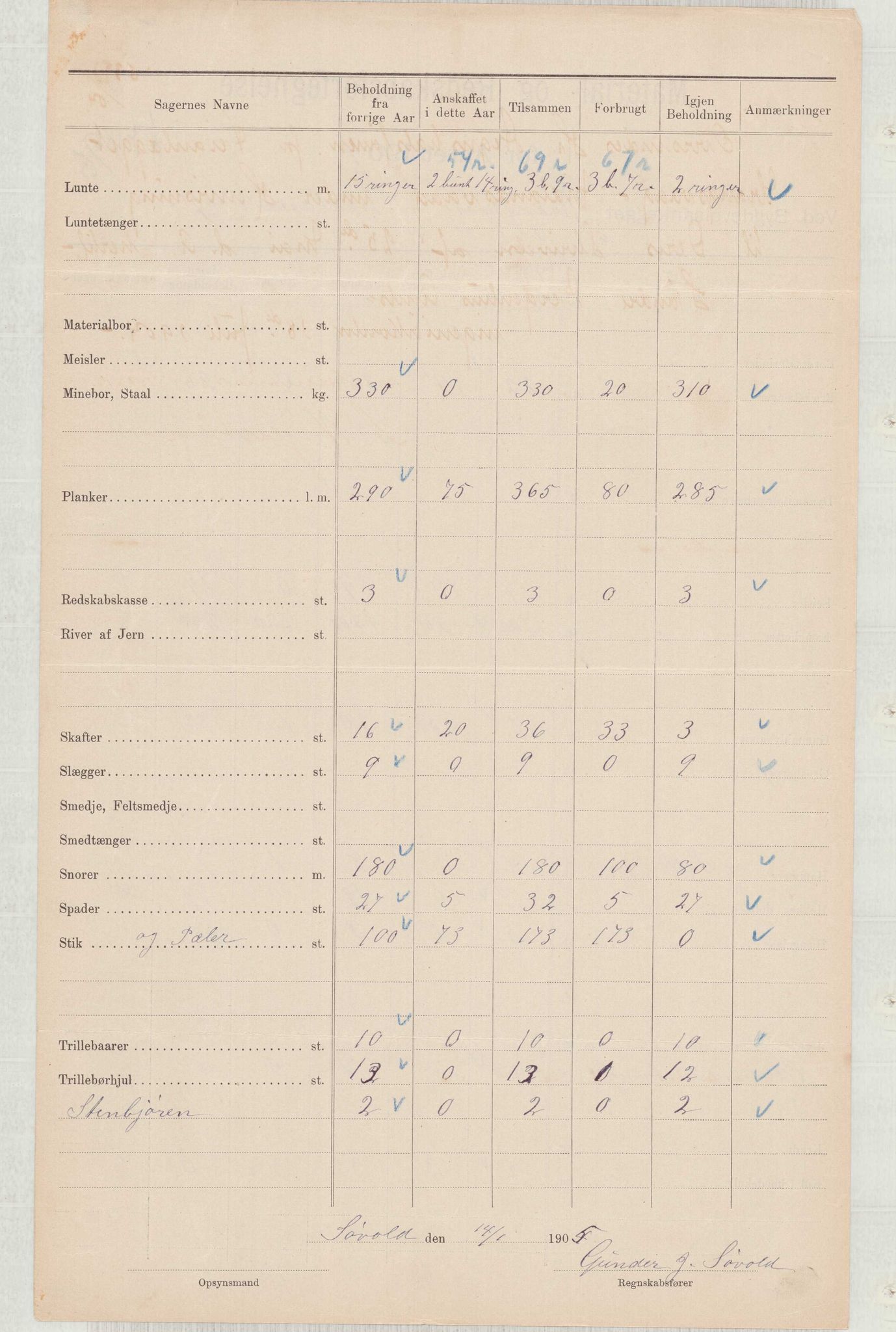 Finnaas kommune. Formannskapet, IKAH/1218a-021/E/Ea/L0002/0003: Rekneskap for veganlegg / Rekneskap for veganlegget Urangsvåg - Mælandsvåg, 1904-1905, p. 56