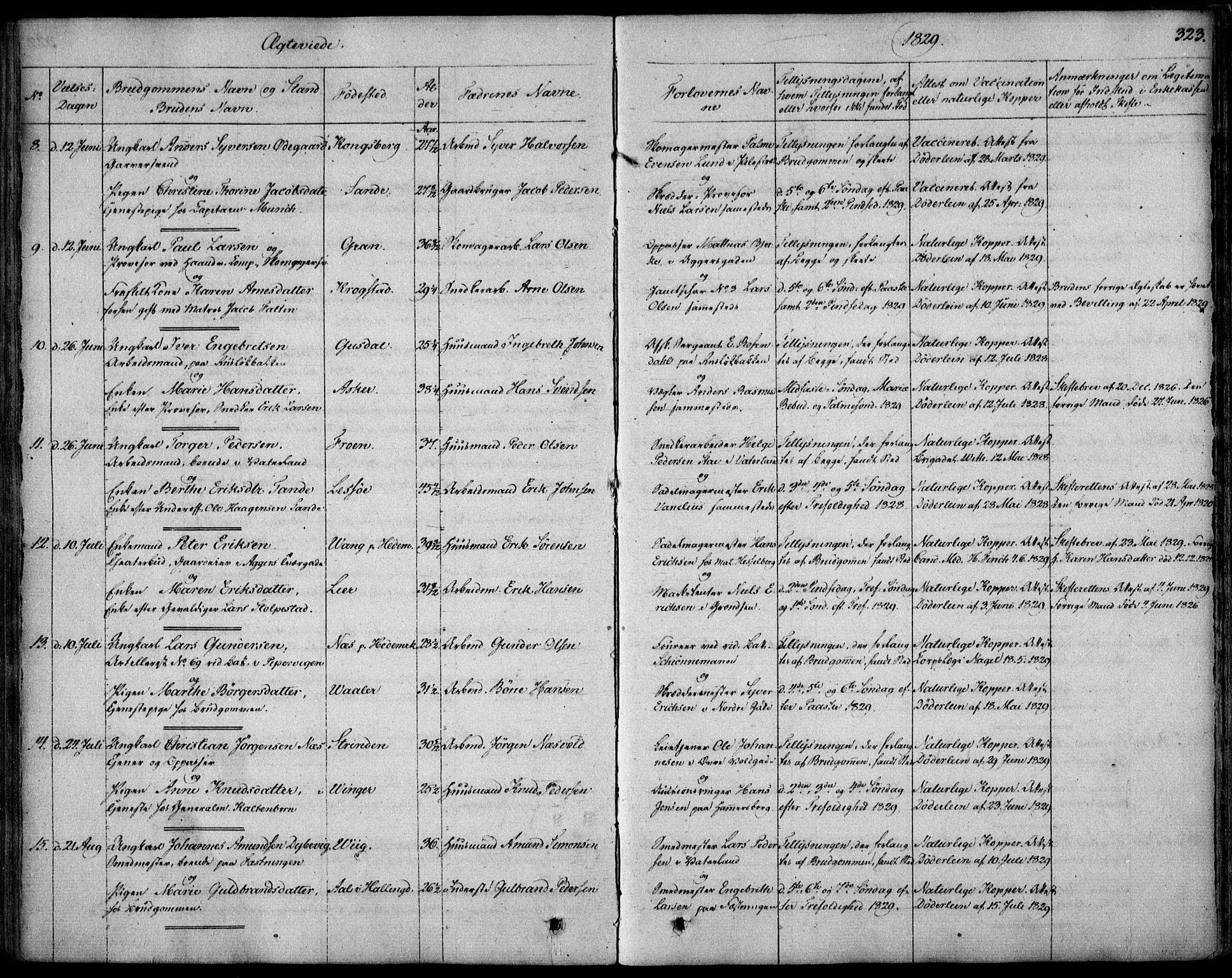 Garnisonsmenigheten Kirkebøker, SAO/A-10846/F/Fa/L0006: Parish register (official) no. 6, 1828-1841, p. 323