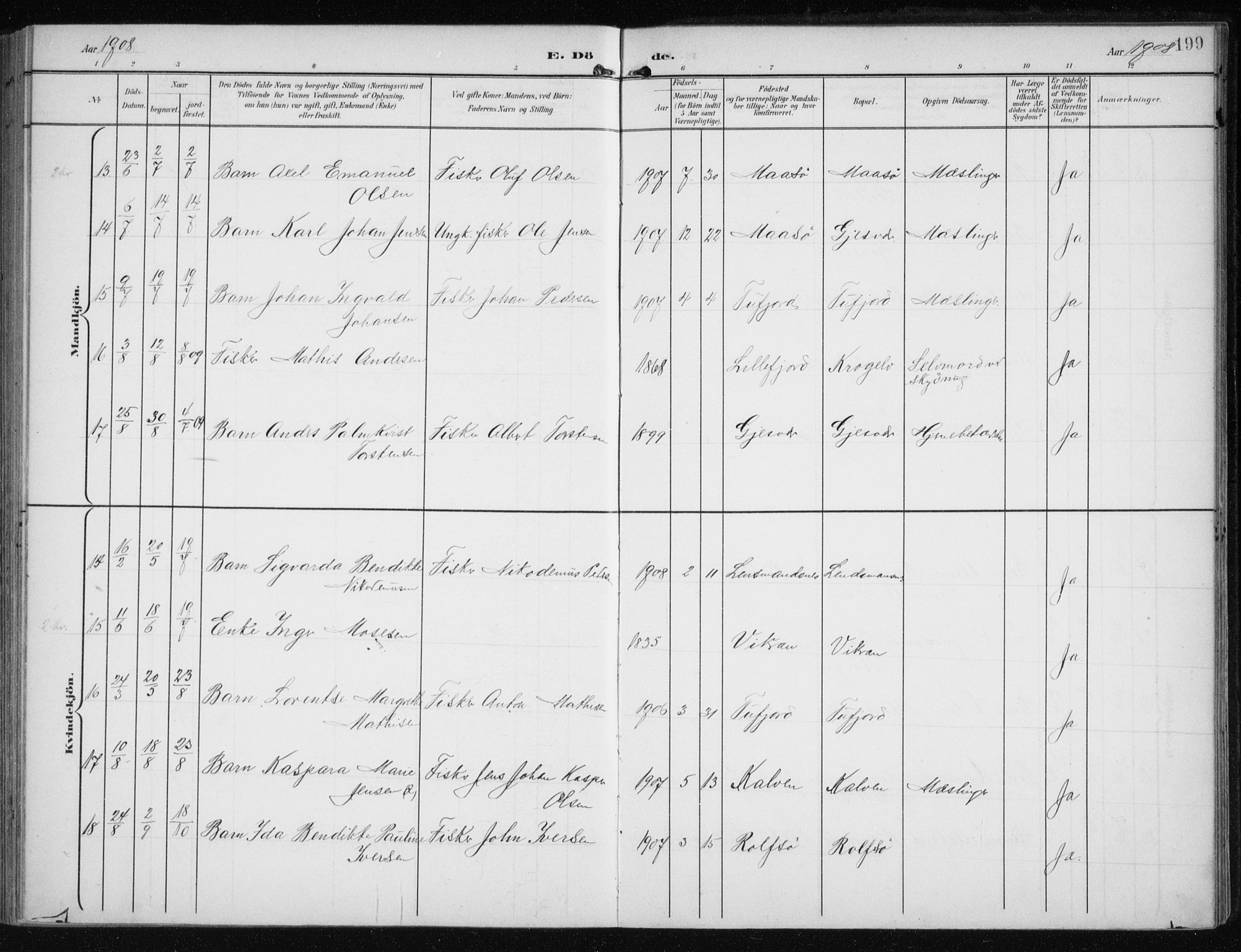 Måsøy sokneprestkontor, AV/SATØ-S-1348/H/Ha/L0009kirke: Parish register (official) no. 9, 1903-1914, p. 199