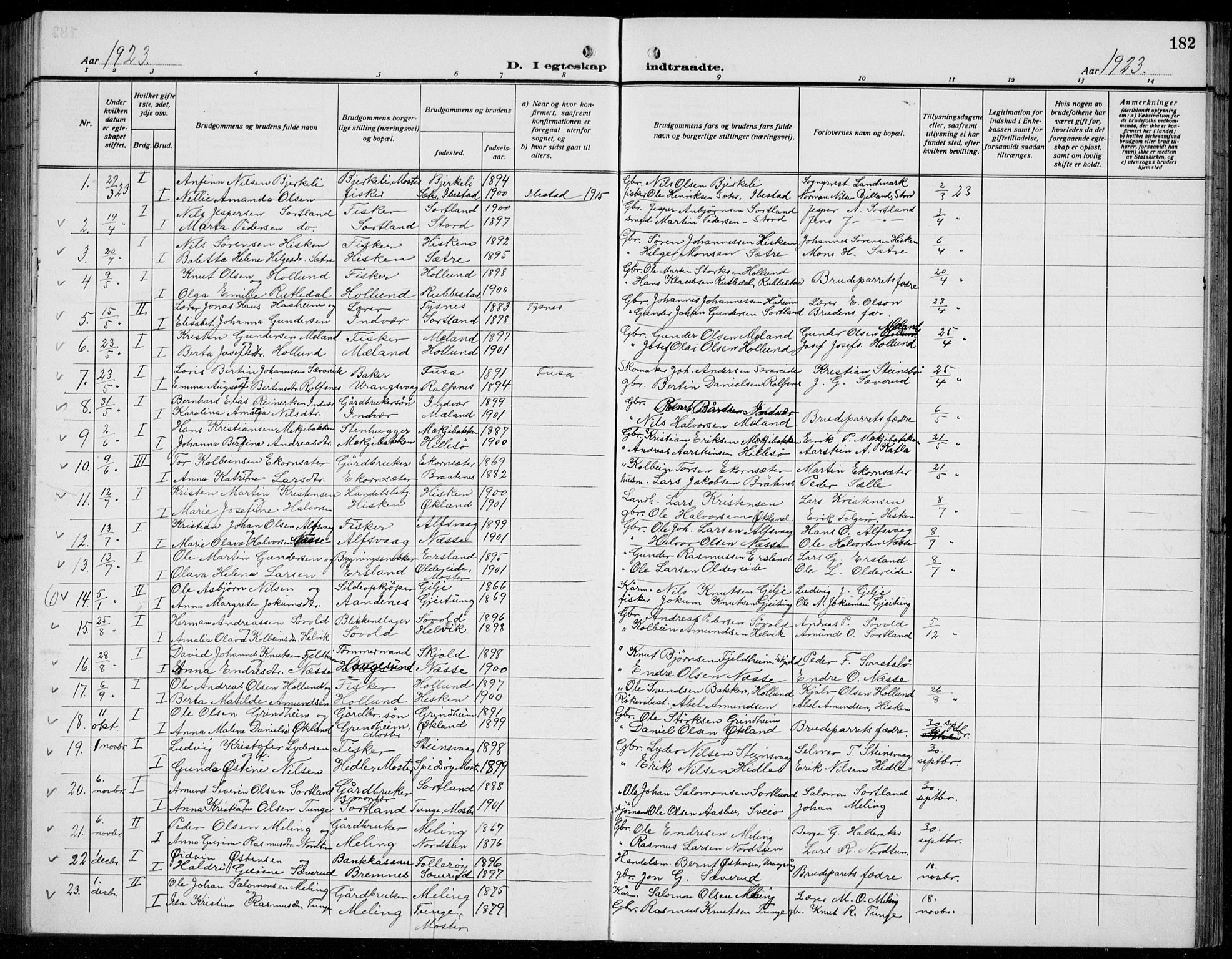 Finnås sokneprestembete, AV/SAB-A-99925/H/Ha/Hab/Habb/L0006: Parish register (copy) no. B 6, 1920-1936, p. 182