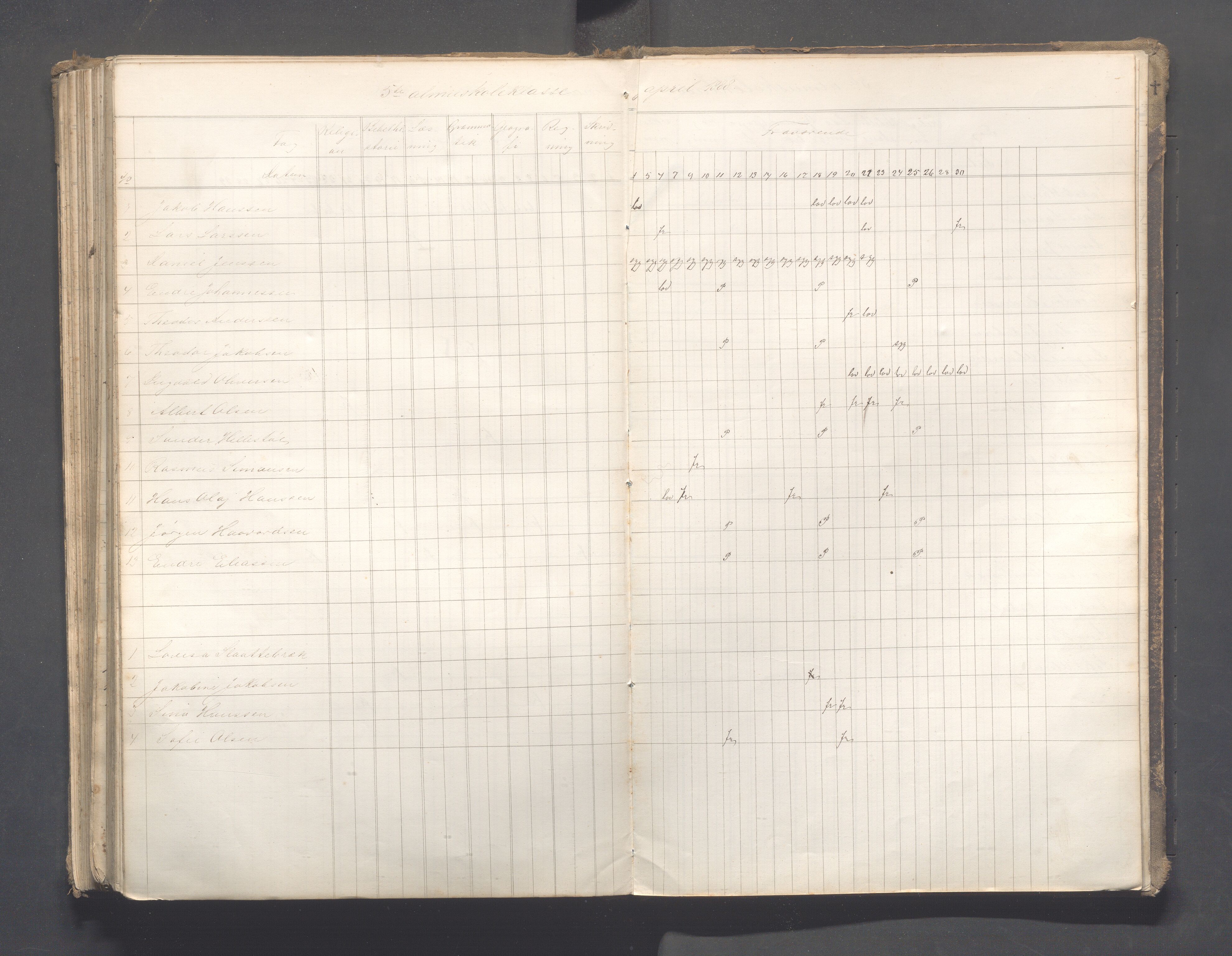 Skudeneshavn kommune - Skudeneshavn skole, IKAR/A-373/F/L0006: Karakterprotokoll, 1878-1890, p. 222