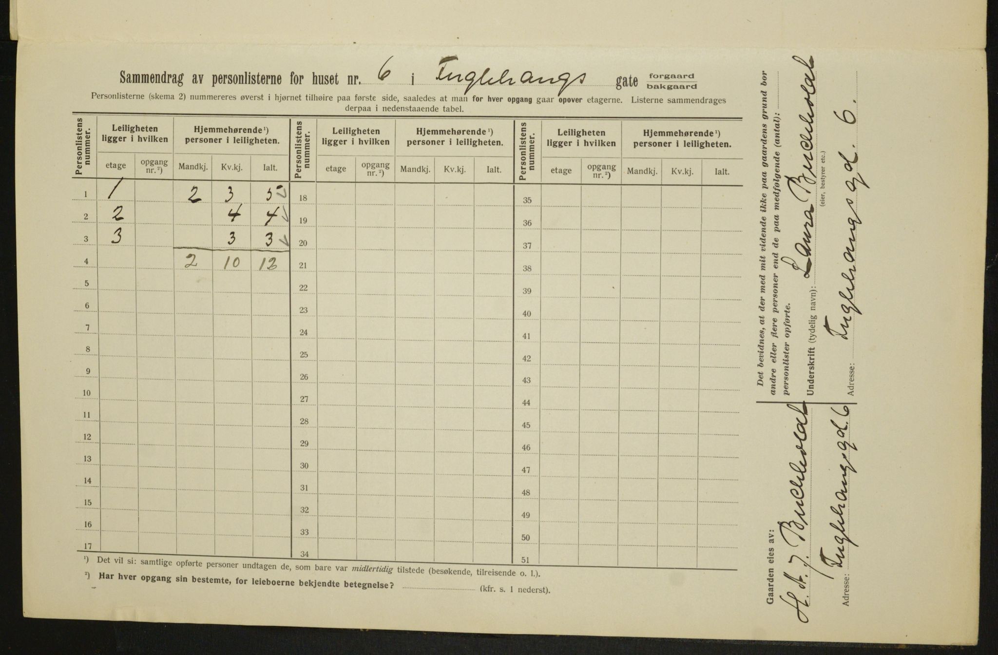 OBA, Municipal Census 1913 for Kristiania, 1913, p. 28498