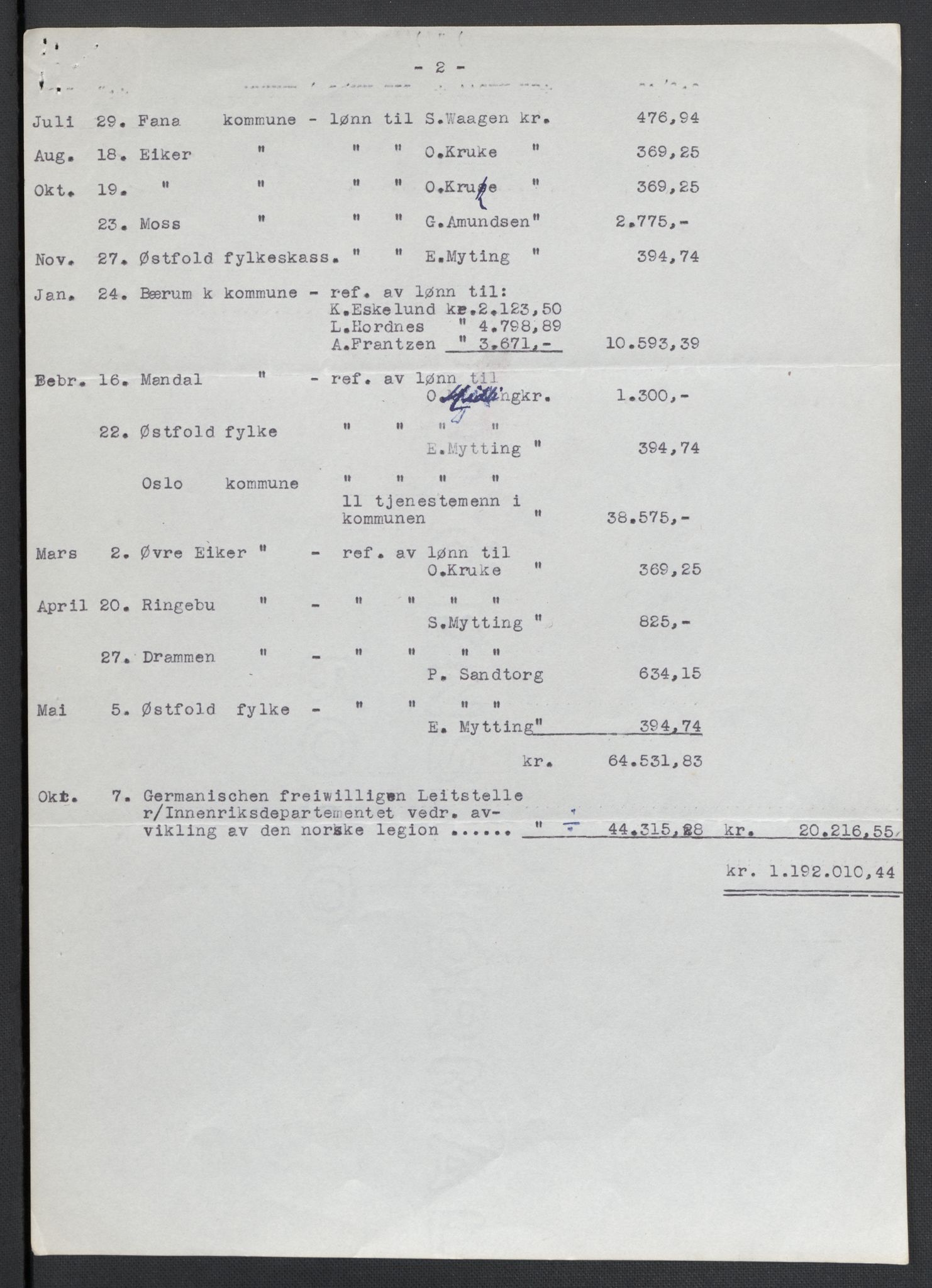 Landssvikarkivet, Oslo politikammer, AV/RA-S-3138-01/D/Da/L0003: Dnr. 29, 1945, p. 2823