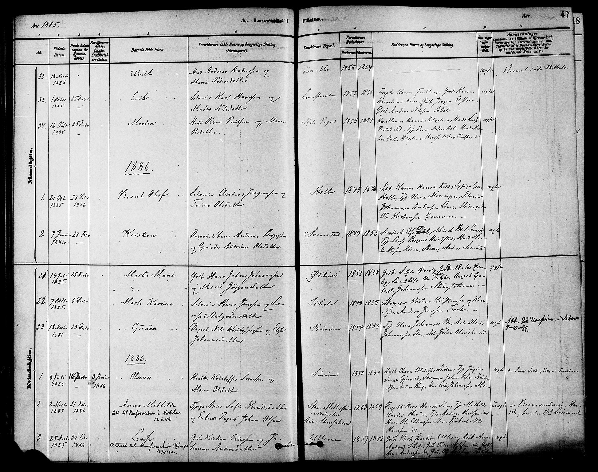 Hole kirkebøker, SAKO/A-228/F/Fa/L0008: Parish register (official) no. I 8, 1878-1891, p. 47