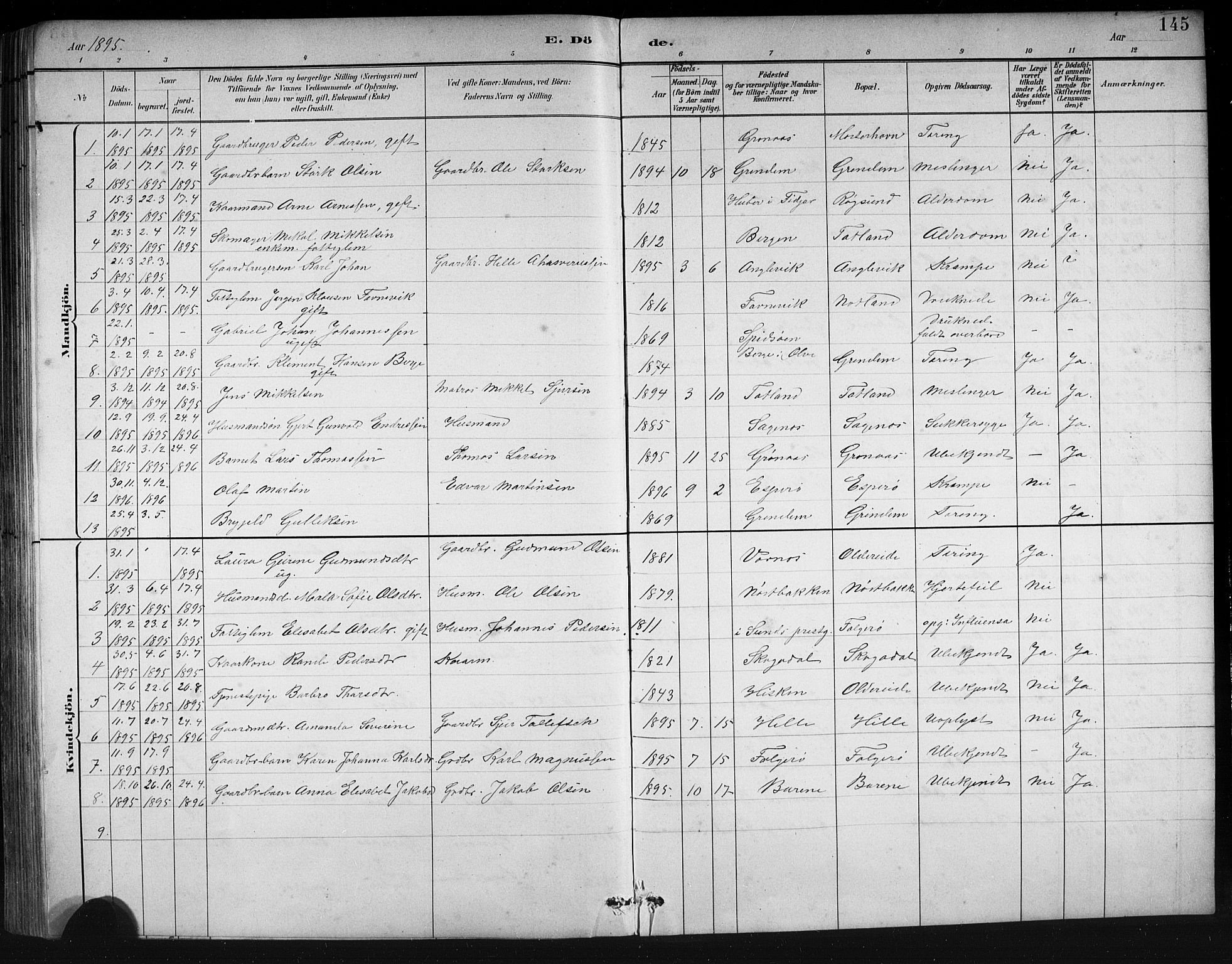 Finnås sokneprestembete, SAB/A-99925/H/Ha/Hab/Haba/L0003: Parish register (copy) no. A 3, 1883-1900, p. 145