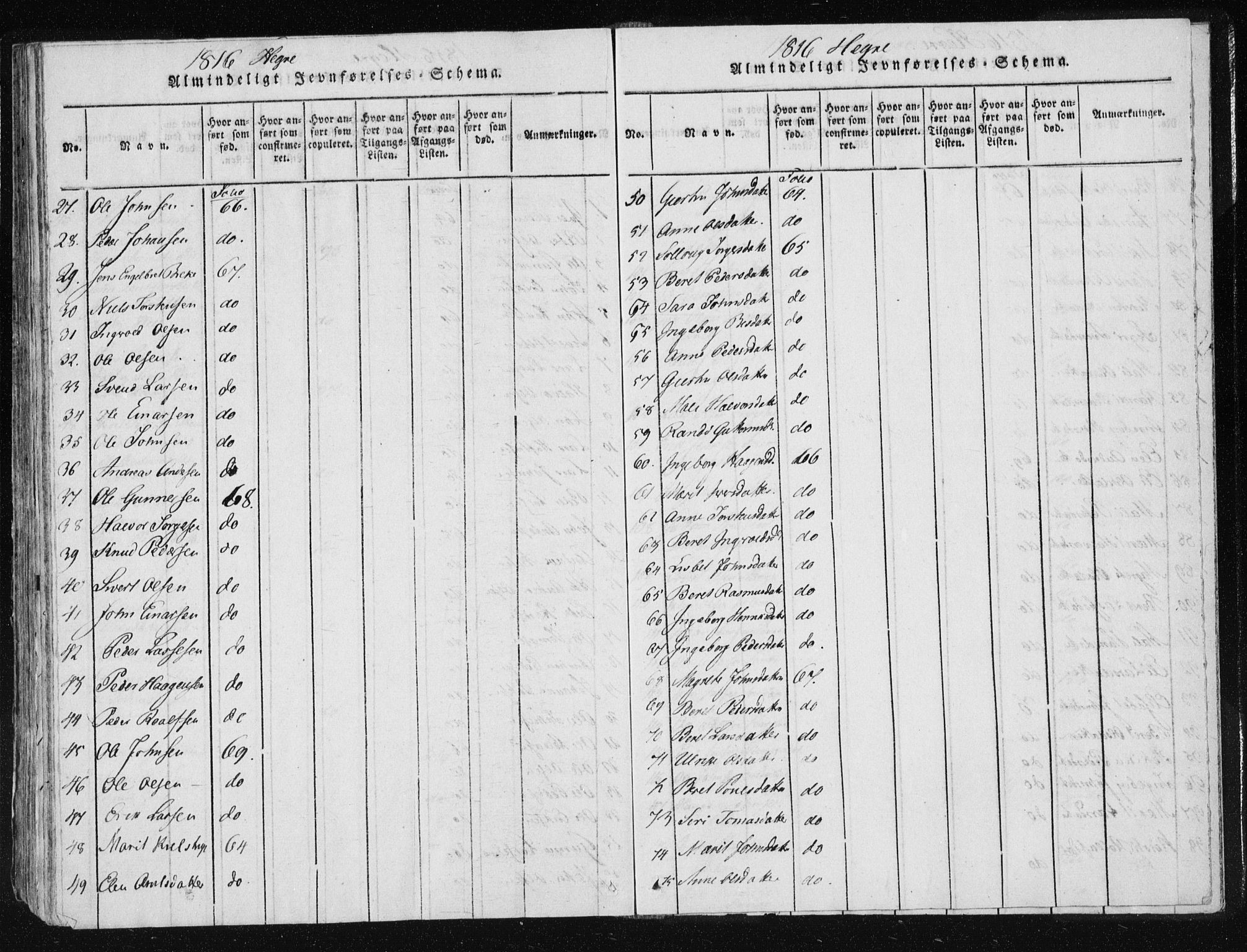 Ministerialprotokoller, klokkerbøker og fødselsregistre - Nord-Trøndelag, AV/SAT-A-1458/709/L0061: Parish register (official) no. 709A08 /4, 1815-1819