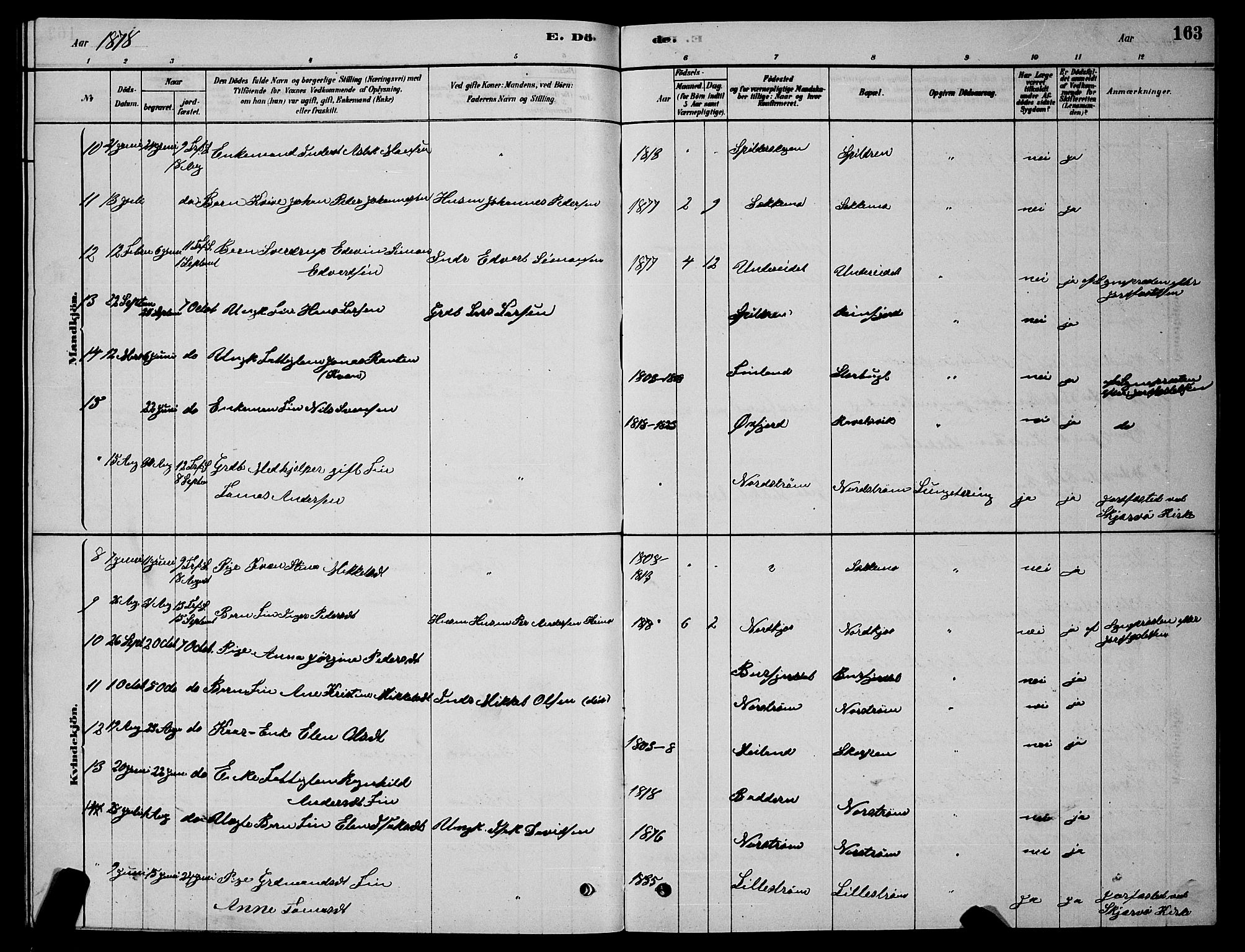 Skjervøy sokneprestkontor, AV/SATØ-S-1300/H/Ha/Hab/L0015klokker: Parish register (copy) no. 15, 1878-1890, p. 163