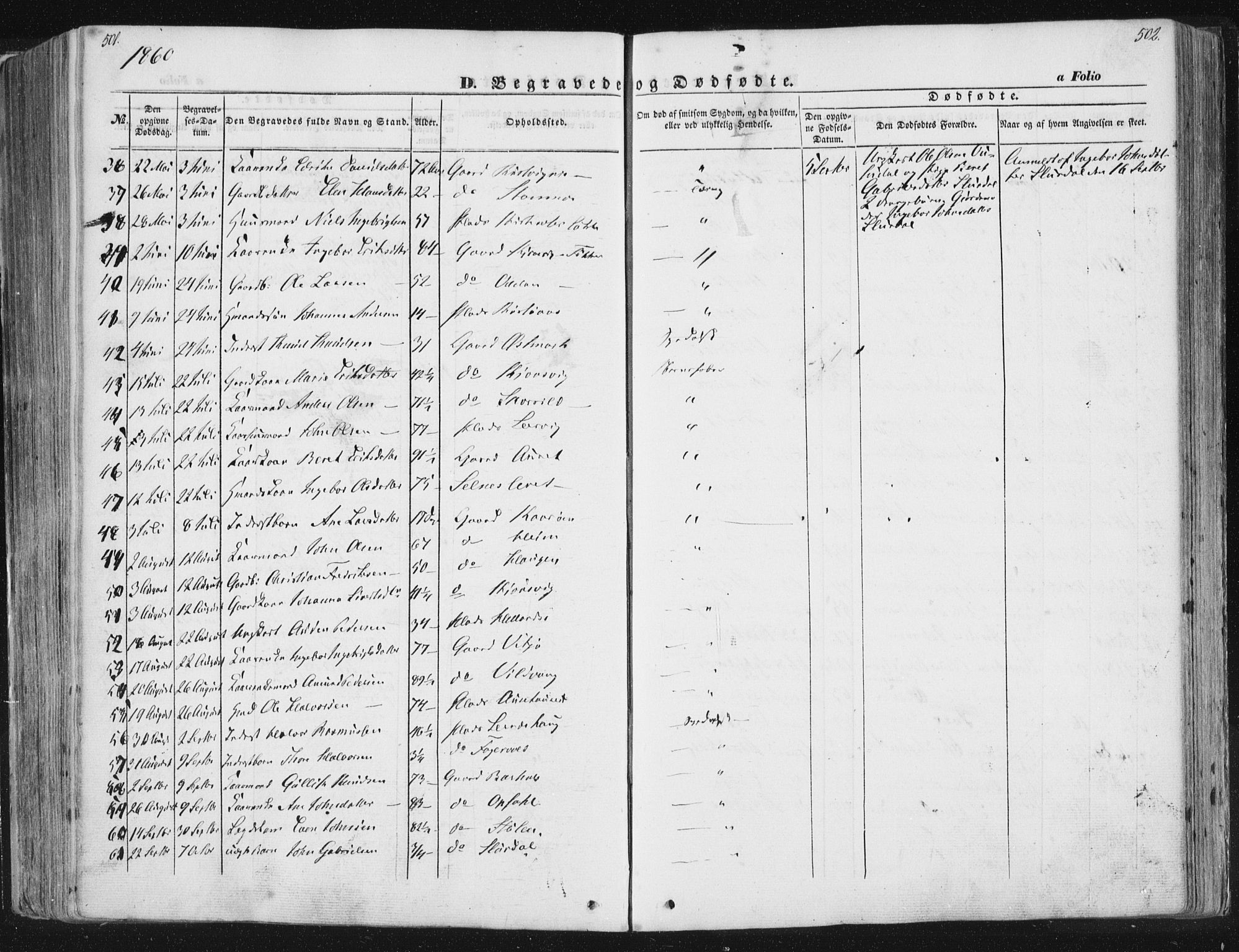 Ministerialprotokoller, klokkerbøker og fødselsregistre - Sør-Trøndelag, SAT/A-1456/630/L0494: Parish register (official) no. 630A07, 1852-1868, p. 501-502