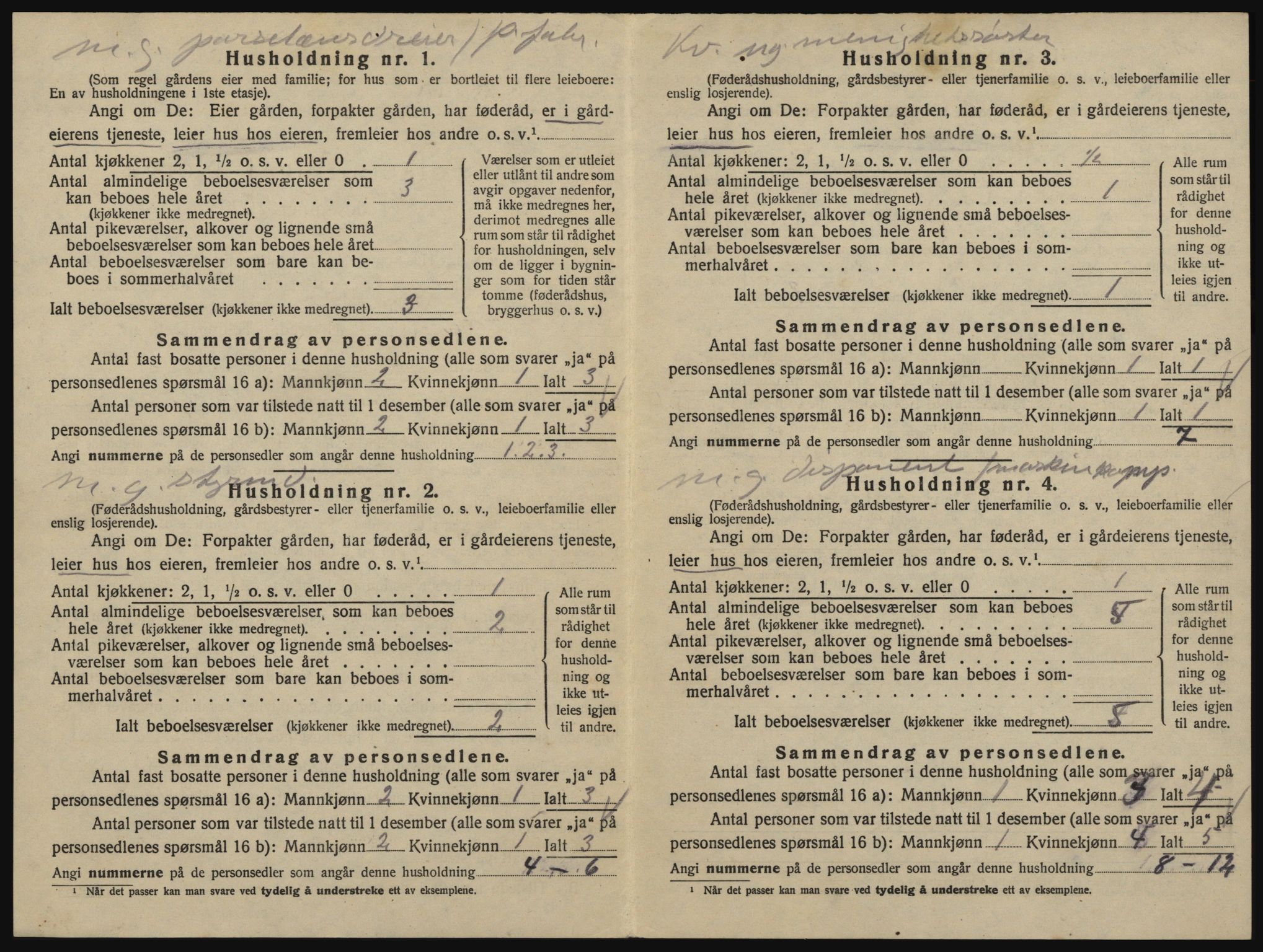 SAO, 1920 census for Glemmen, 1920, p. 2222