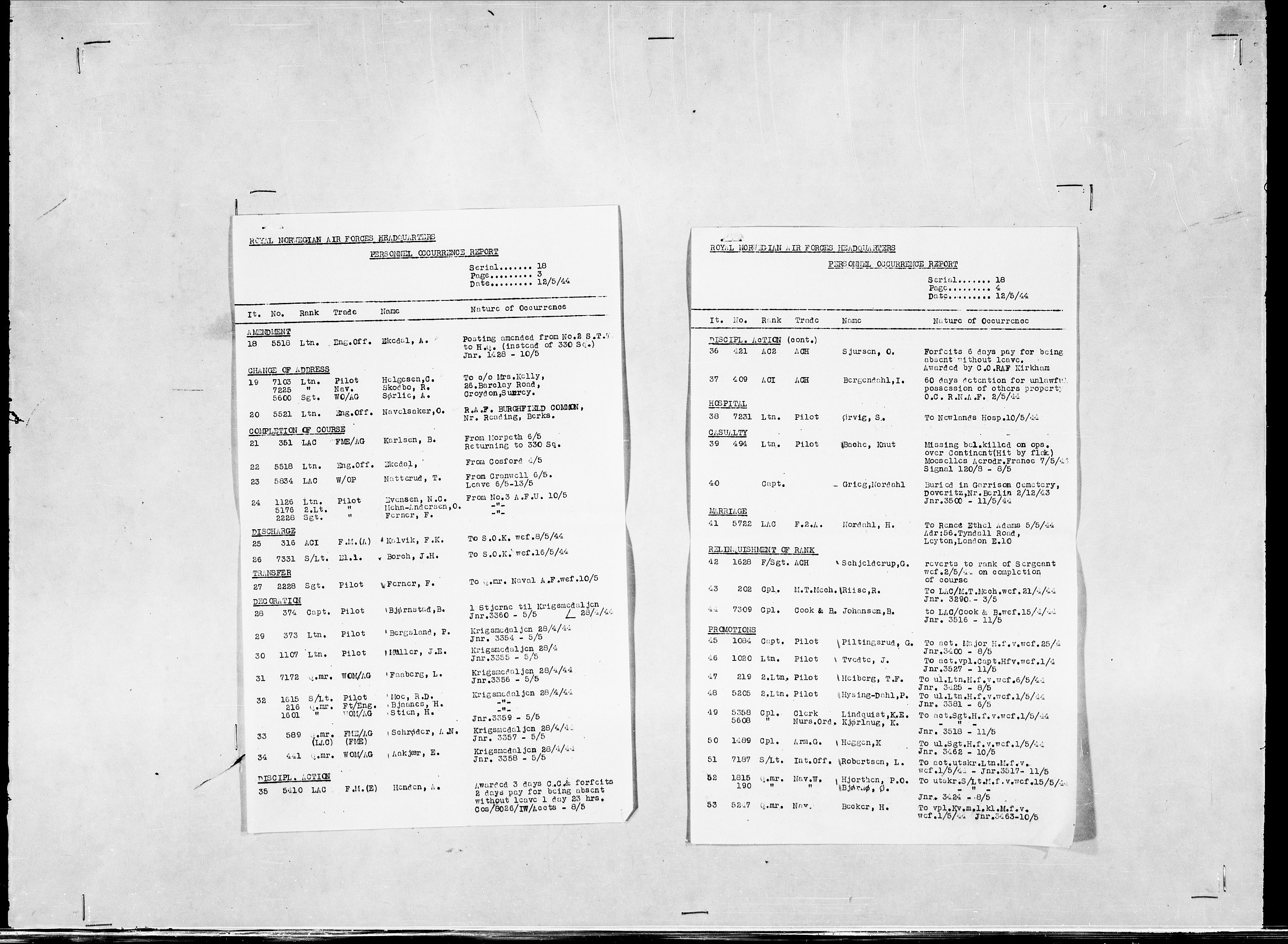 Forsvaret, Flyvåpnenes treningsleir 1940-1945, AV/RA-RAFA-3974/V/L0038: Ekspedisjonskontoret. 8. Personellkontoret, 1940-1945