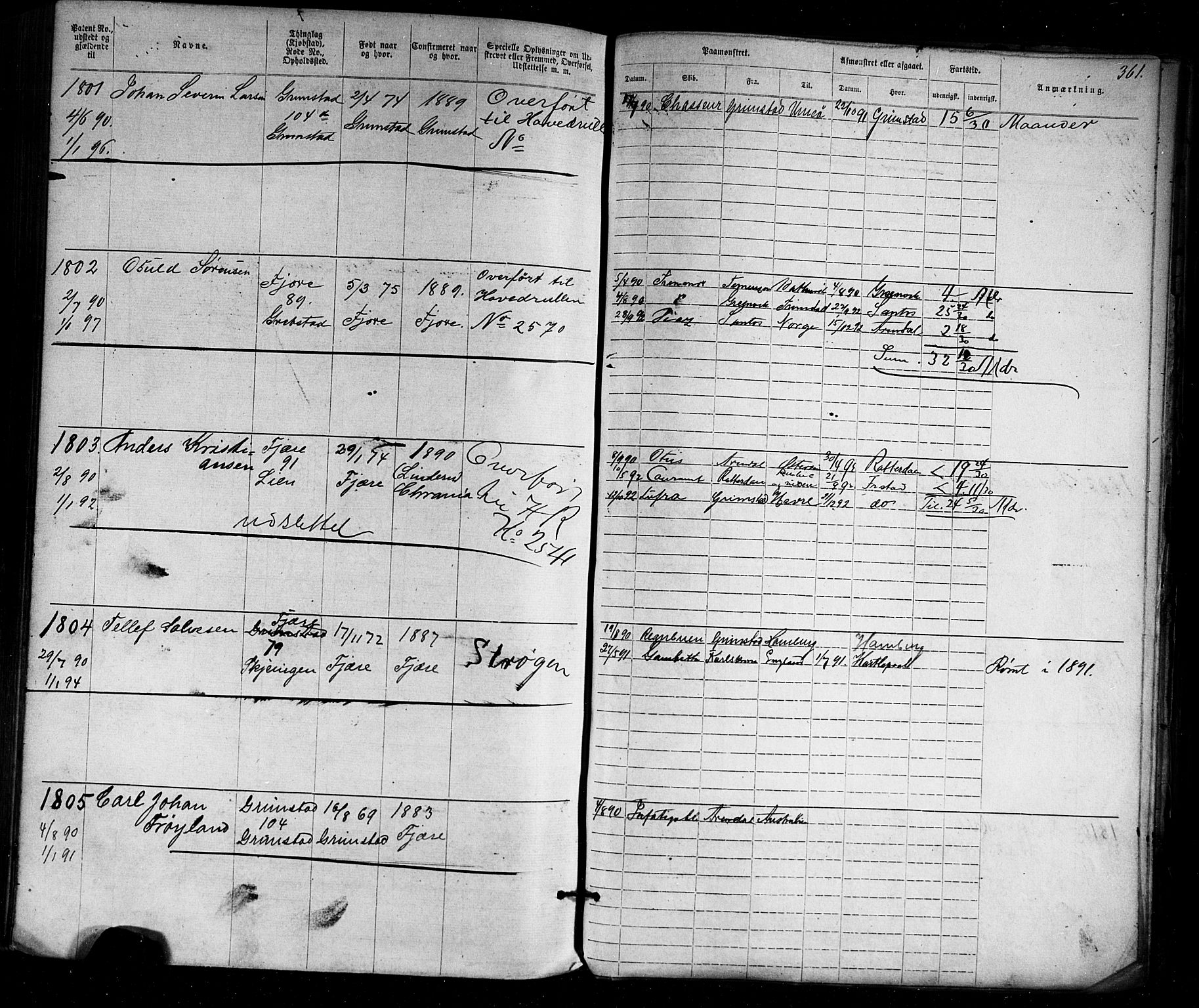 Grimstad mønstringskrets, SAK/2031-0013/F/Fa/L0005: Annotasjonsrulle nr 1-1910 med register, V-18, 1870-1892, p. 401