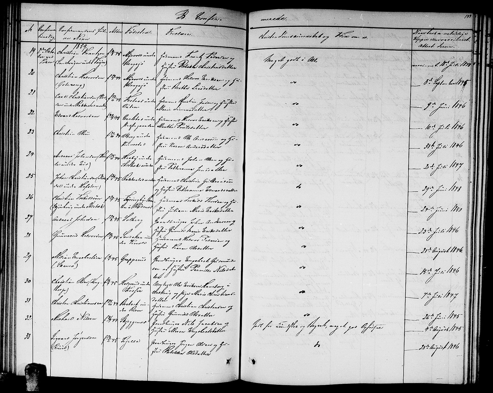 Høland prestekontor Kirkebøker, AV/SAO-A-10346a/G/Ga/L0004: Parish register (copy) no. I 4, 1854-1862, p. 199