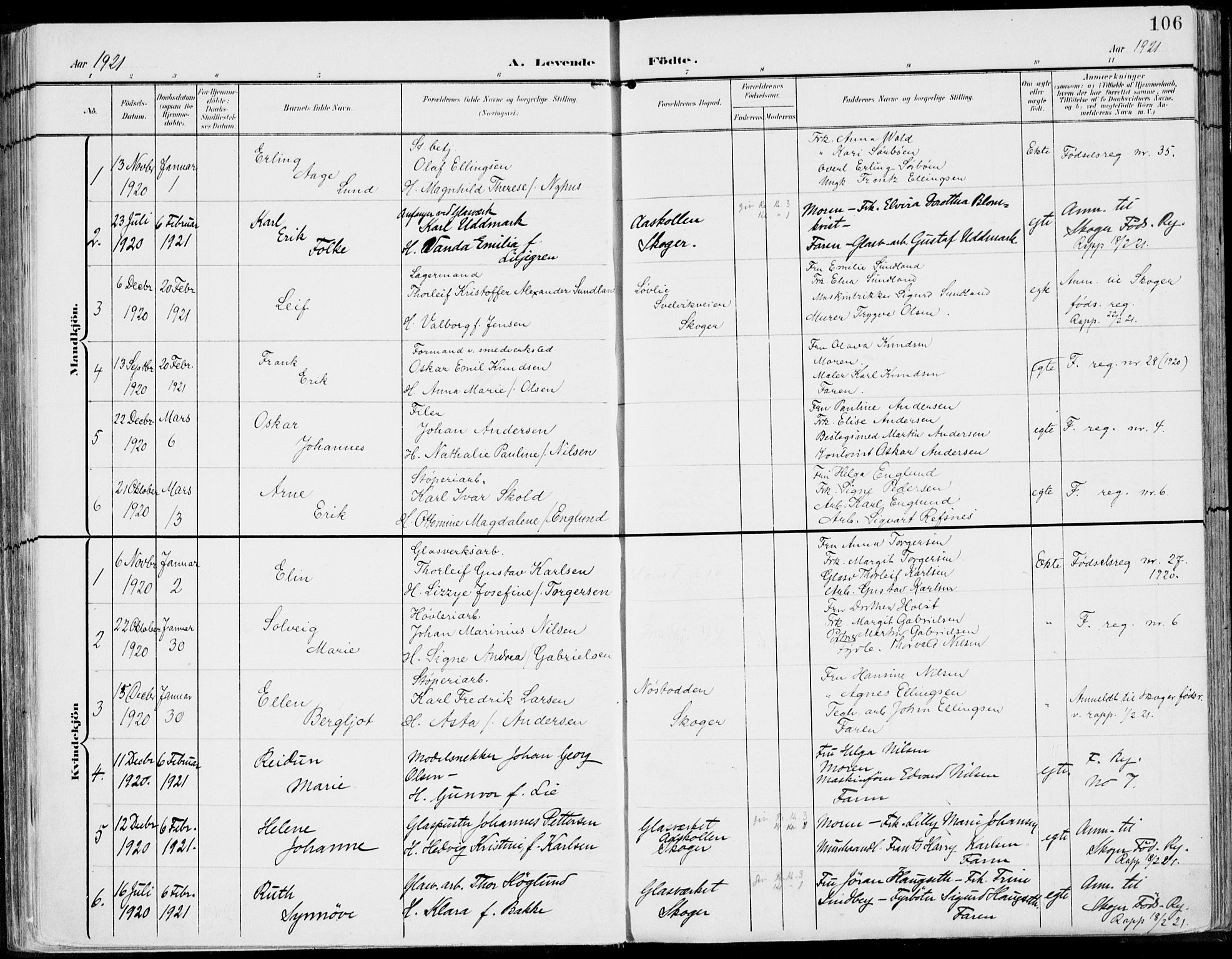 Strømsø kirkebøker, AV/SAKO-A-246/F/Fb/L0008: Parish register (official) no. II 8, 1902-1933, p. 106