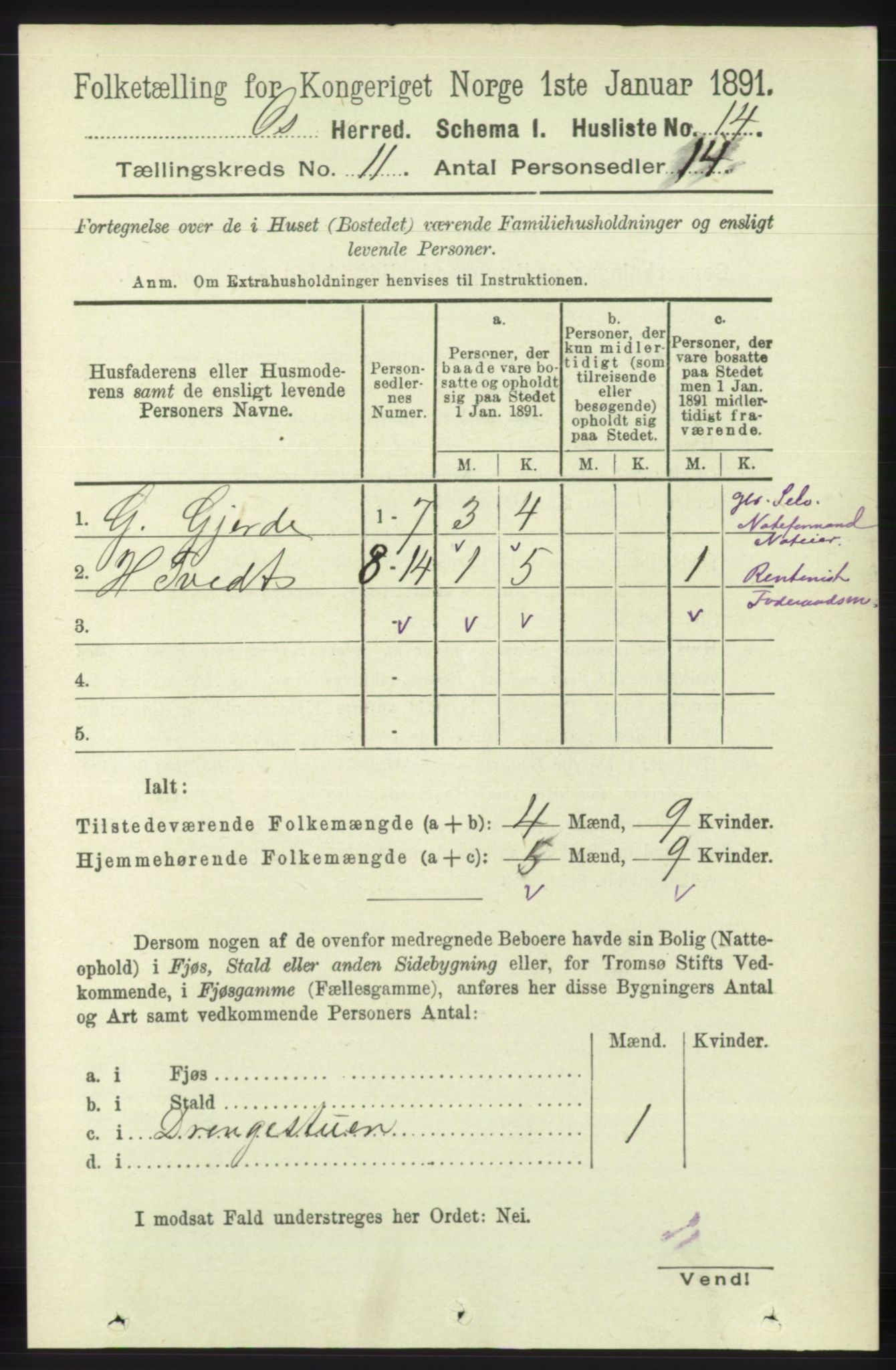 RA, 1891 census for 1243 Os, 1891, p. 2560