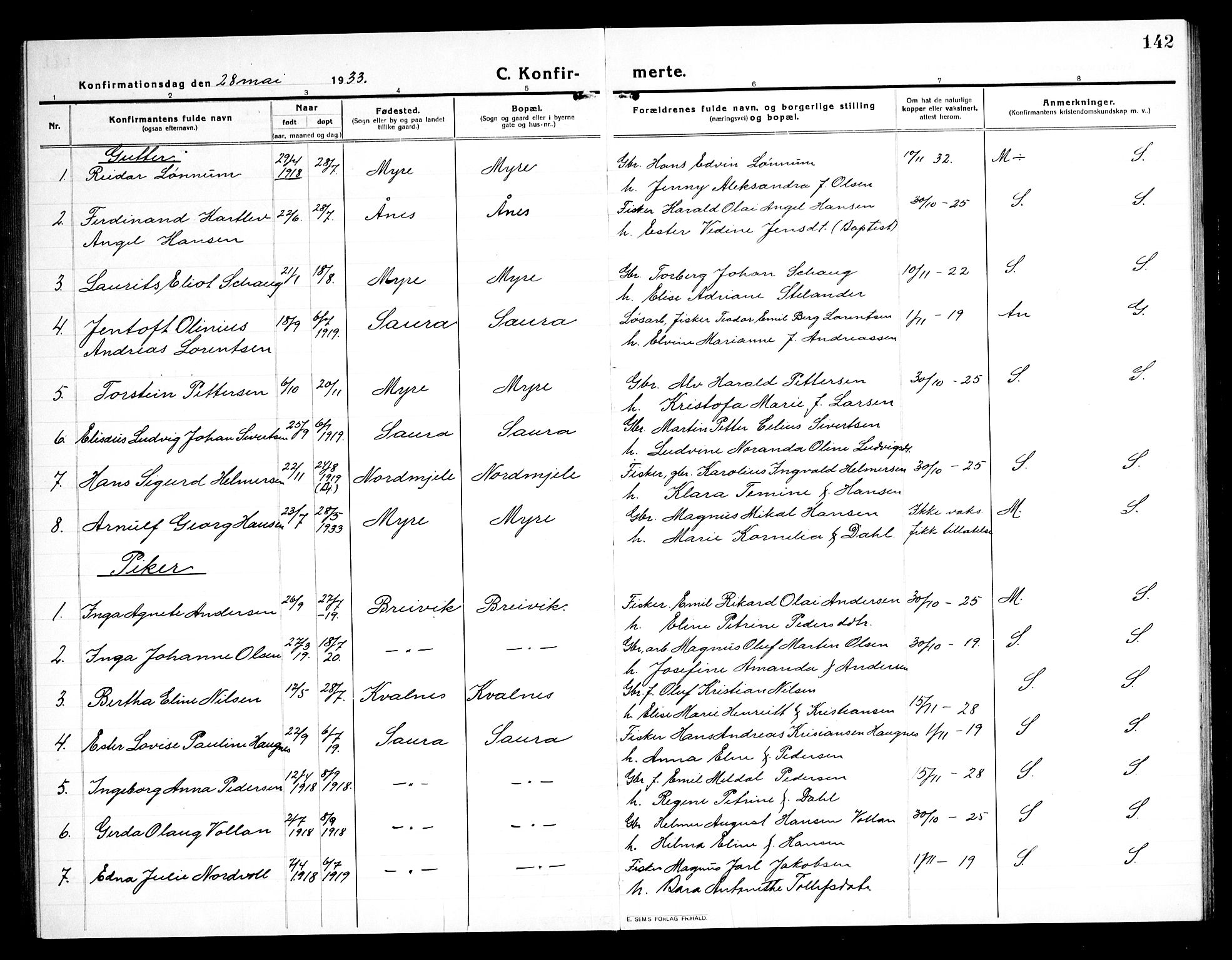 Ministerialprotokoller, klokkerbøker og fødselsregistre - Nordland, AV/SAT-A-1459/897/L1415: Parish register (copy) no. 897C05, 1916-1945, p. 142