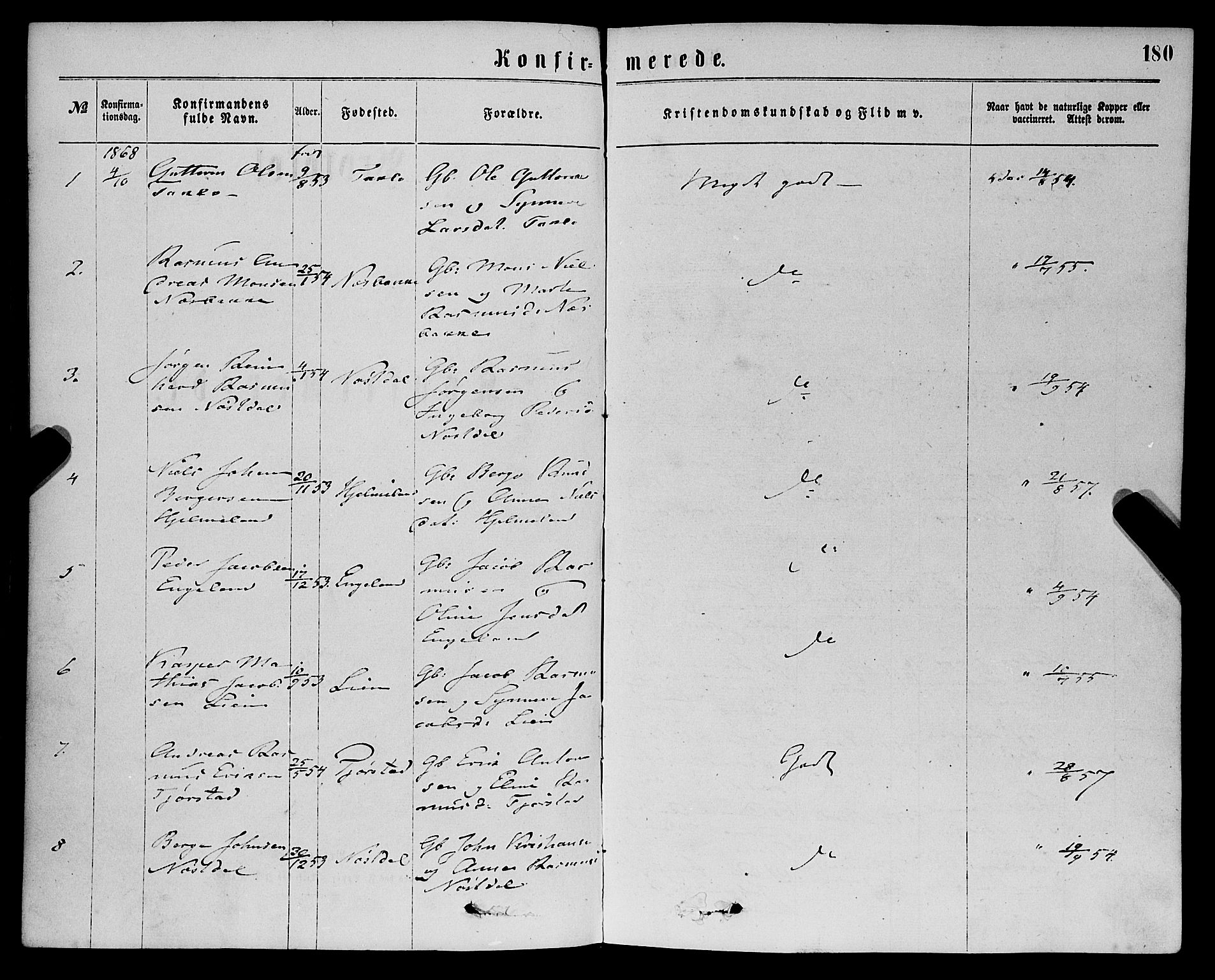 Eid sokneprestembete, SAB/A-82301/H/Haa/Haaa/L0010: Parish register (official) no. A 10, 1867-1878, p. 180