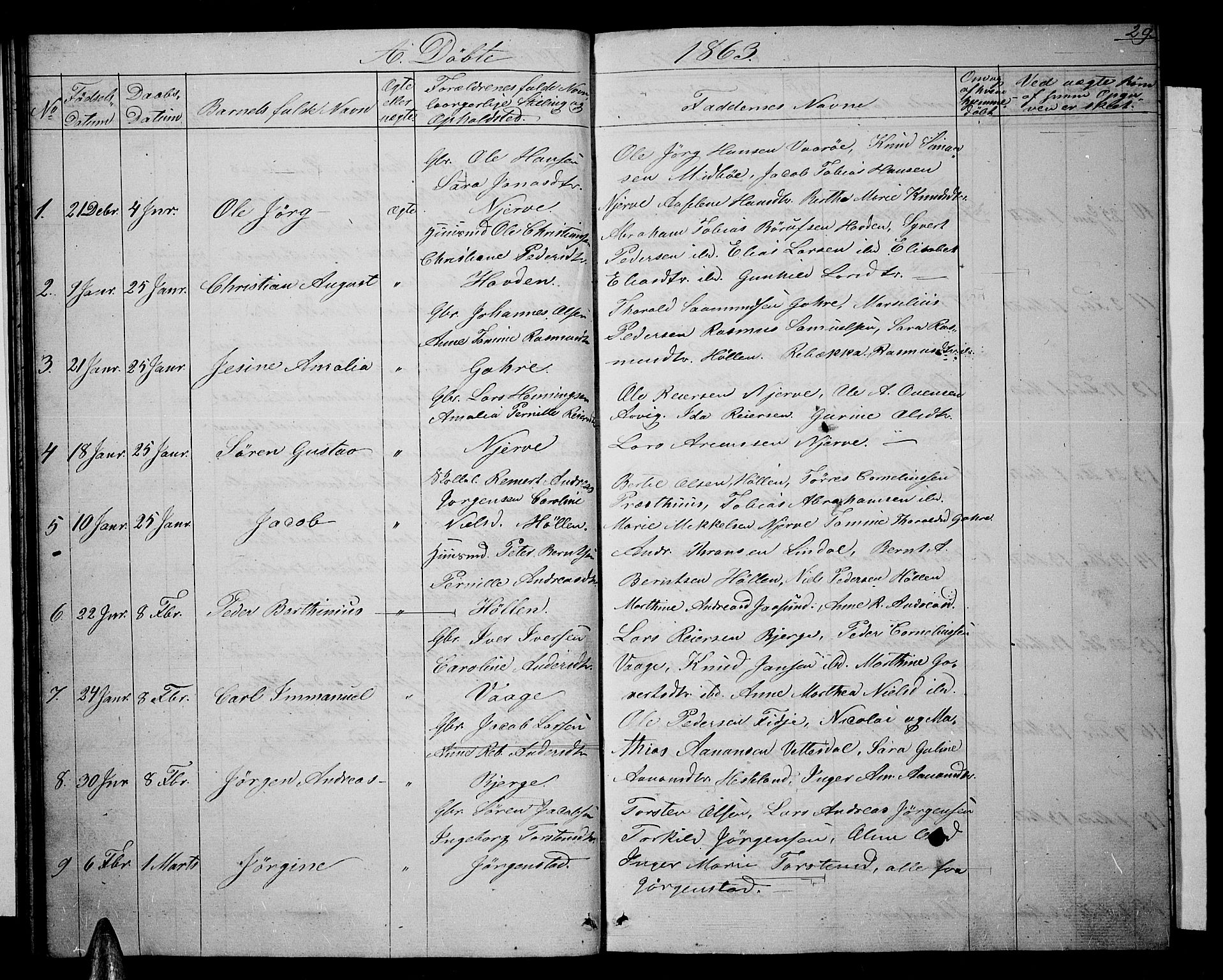 Sør-Audnedal sokneprestkontor, SAK/1111-0039/F/Fb/Fba/L0002: Parish register (copy) no. B 2, 1853-1878, p. 29