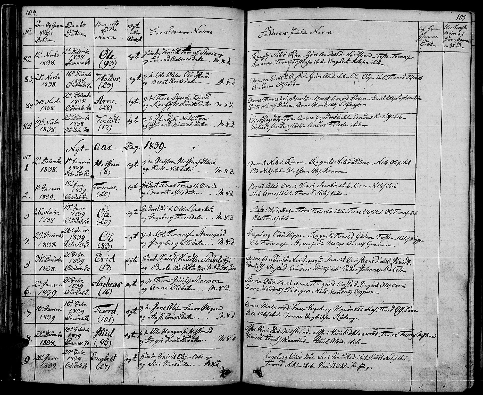 Nord-Aurdal prestekontor, SAH/PREST-132/H/Ha/Hab/L0001: Parish register (copy) no. 1, 1834-1887, p. 104-105