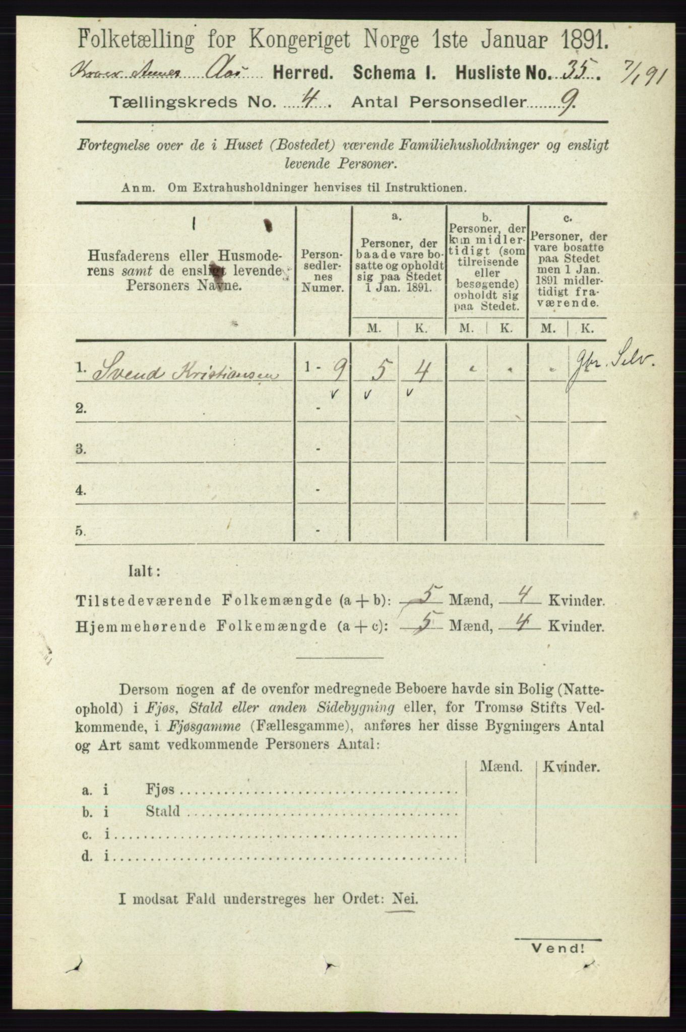 RA, 1891 census for 0214 Ås, 1891, p. 3017