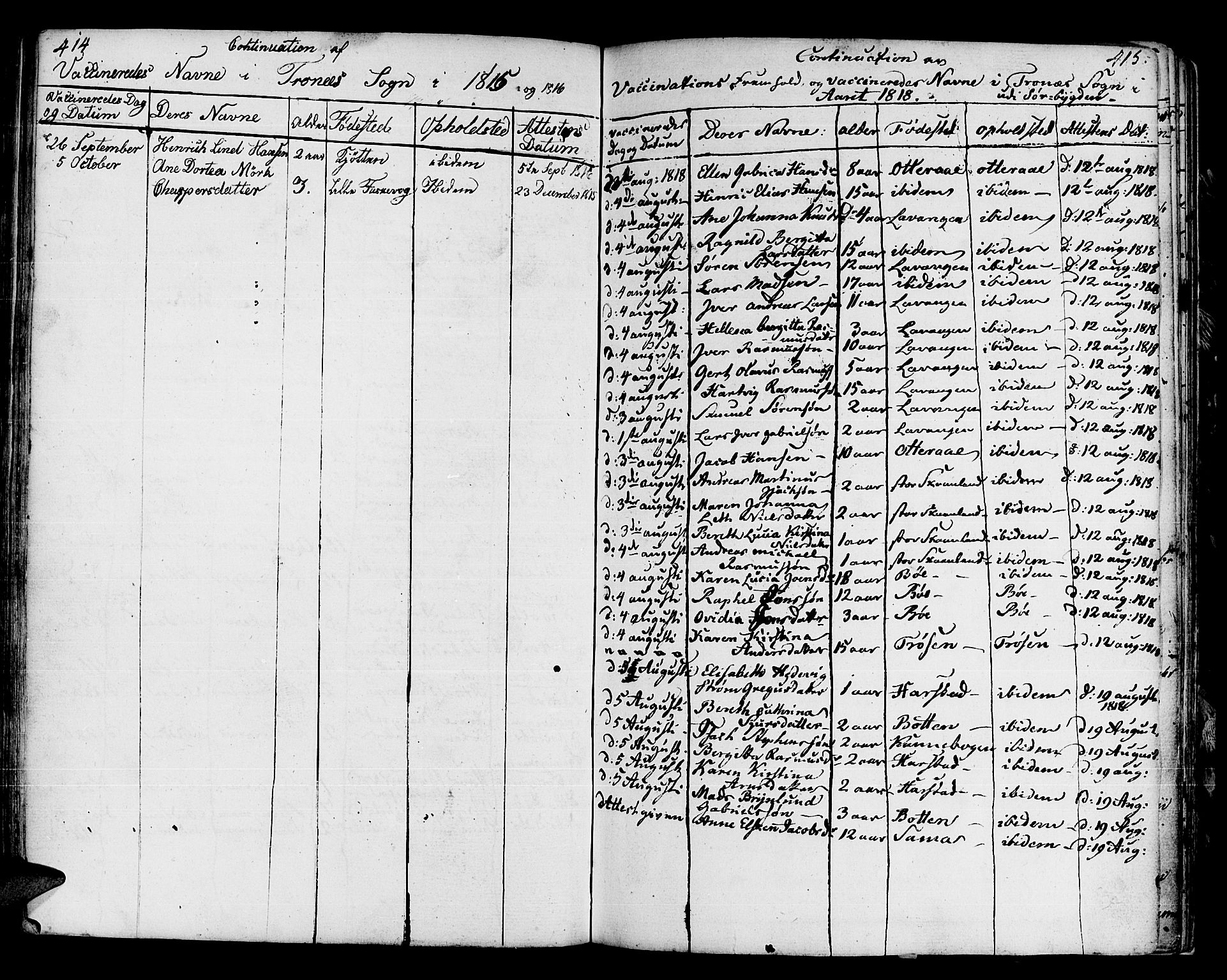 Trondenes sokneprestkontor, SATØ/S-1319/H/Ha/L0003kirke: Parish register (official) no. 3, 1783-1803, p. 414-415