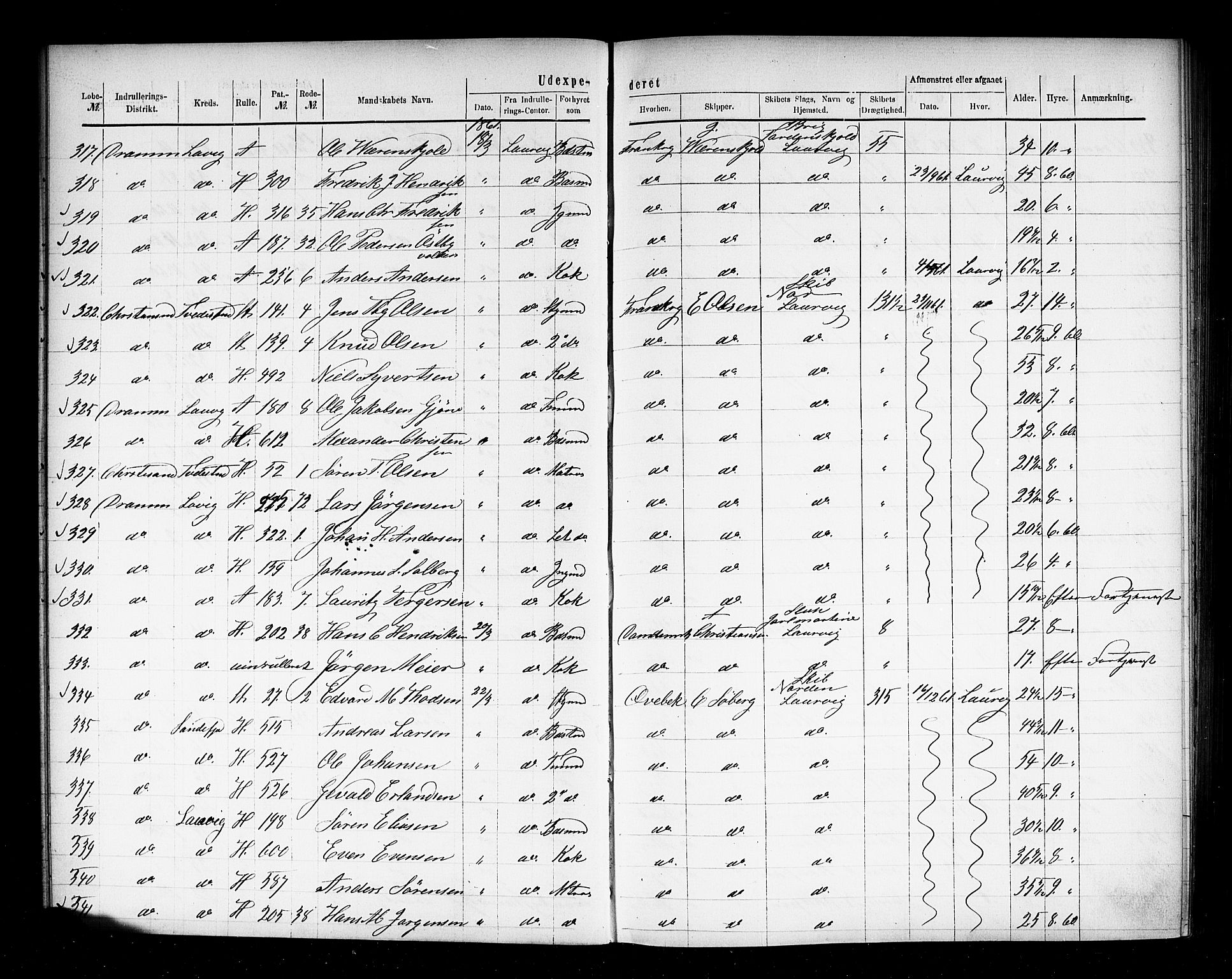 Drammen innrulleringsdistrikt, AV/SAKO-A-781/H/Ha/L0001: Mønstringsjournal, 1861-1870, p. 16