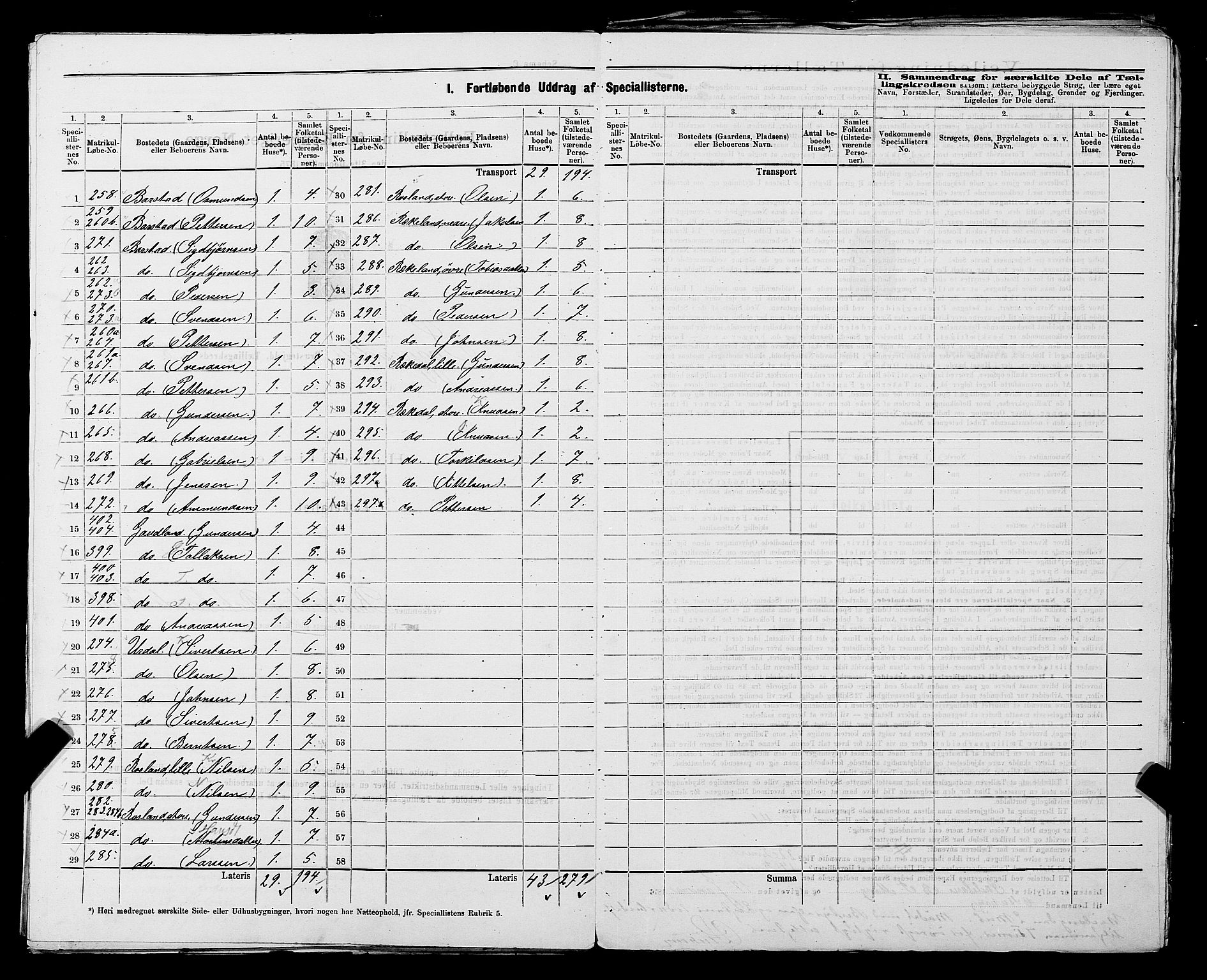 SAST, 1875 census for 1111L Sokndal/Sokndal, 1875, p. 19