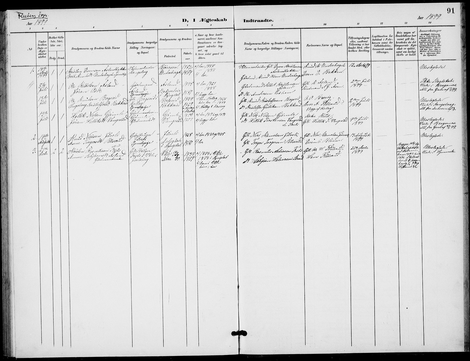 Flesberg kirkebøker, SAKO/A-18/G/Ga/L0005: Parish register (copy) no. I 5, 1899-1908, p. 91