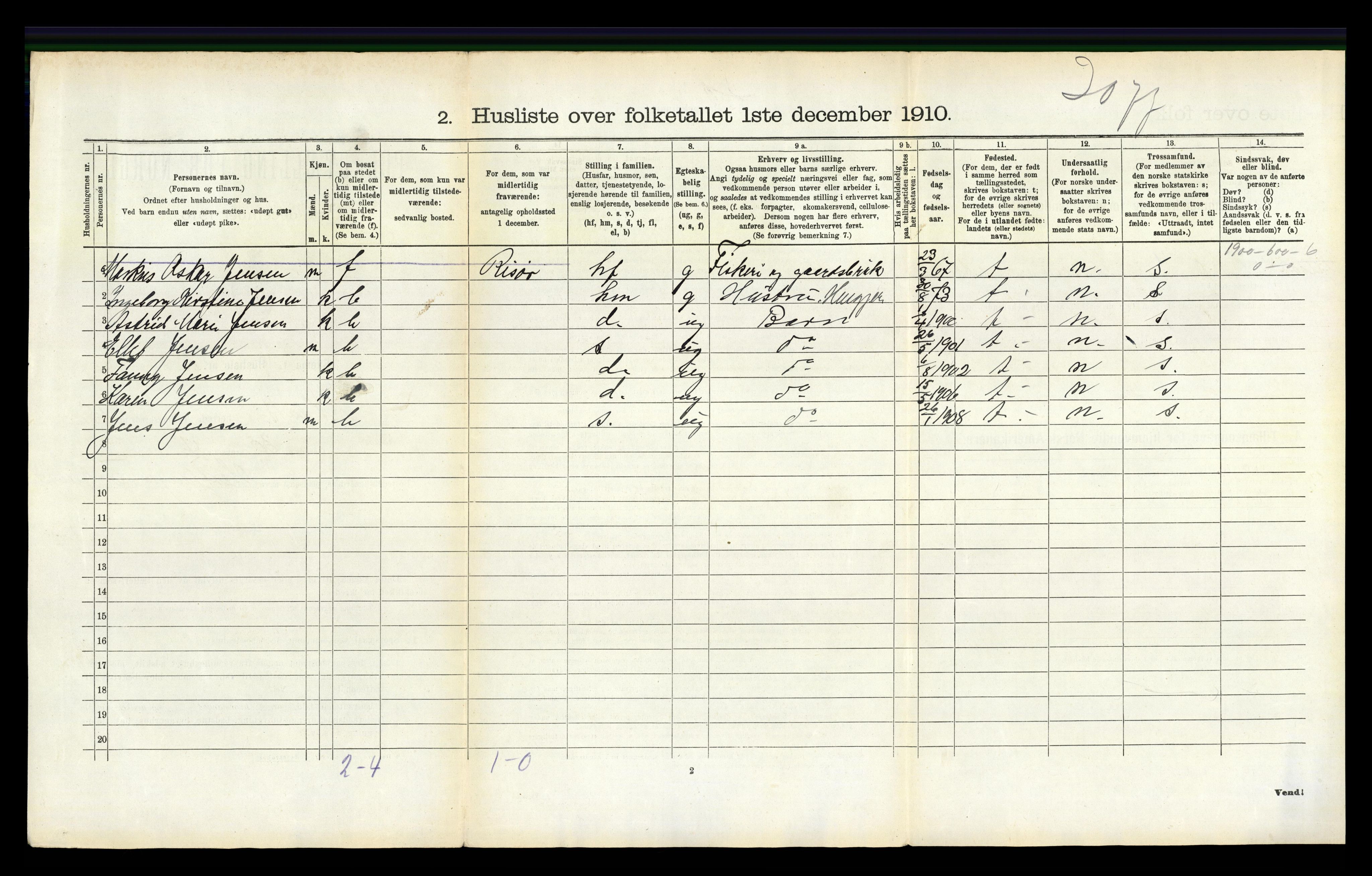 RA, 1910 census for Skåtøy, 1910, p. 1444