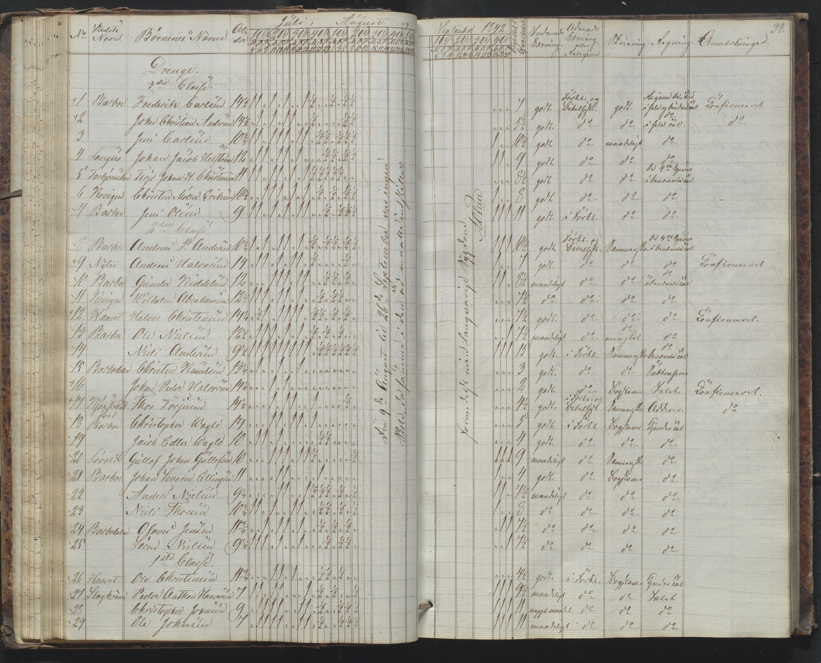 Arendal kommune, Katalog I, AAKS/KA0906-PK-I/07/L0172: Journal, 1840-1851, p. 38