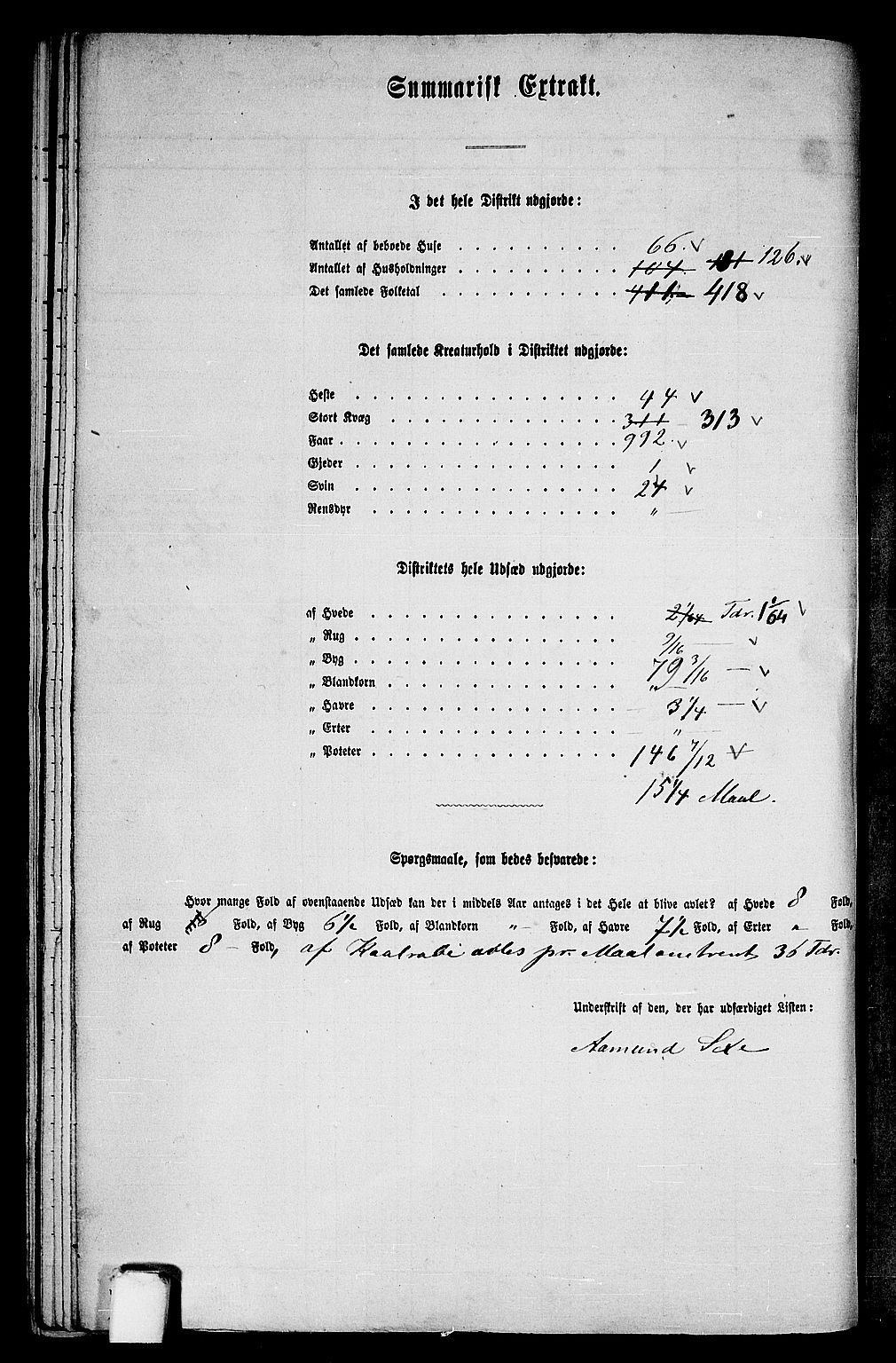 RA, 1865 census for Kinsarvik, 1865, p. 186