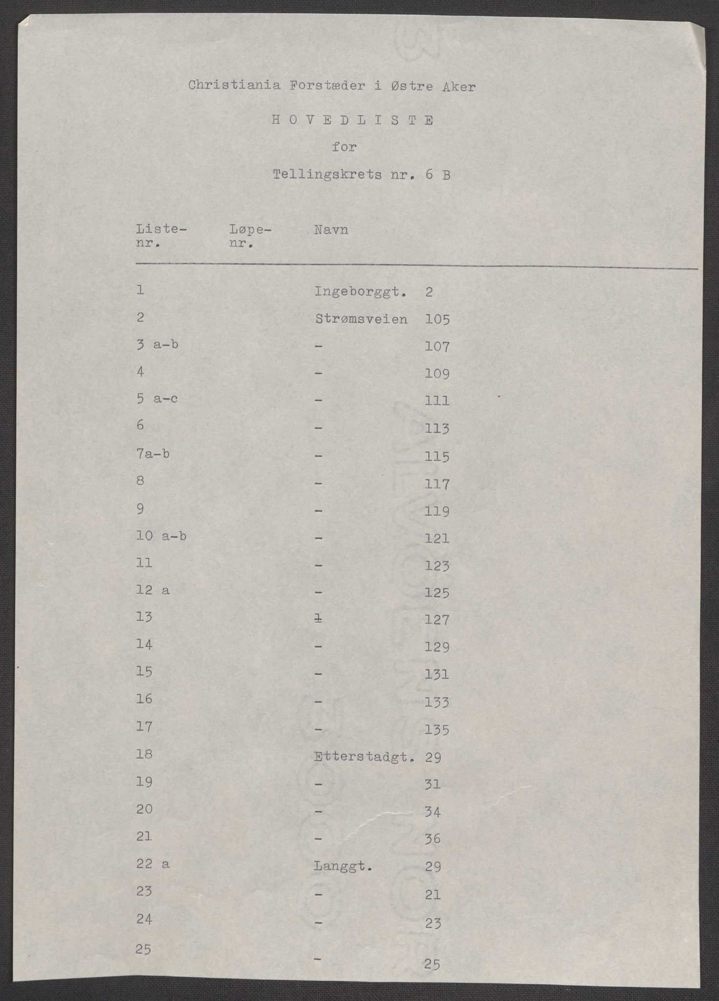 RA, 1875 census for 0218bP Østre Aker, 1875, p. 122