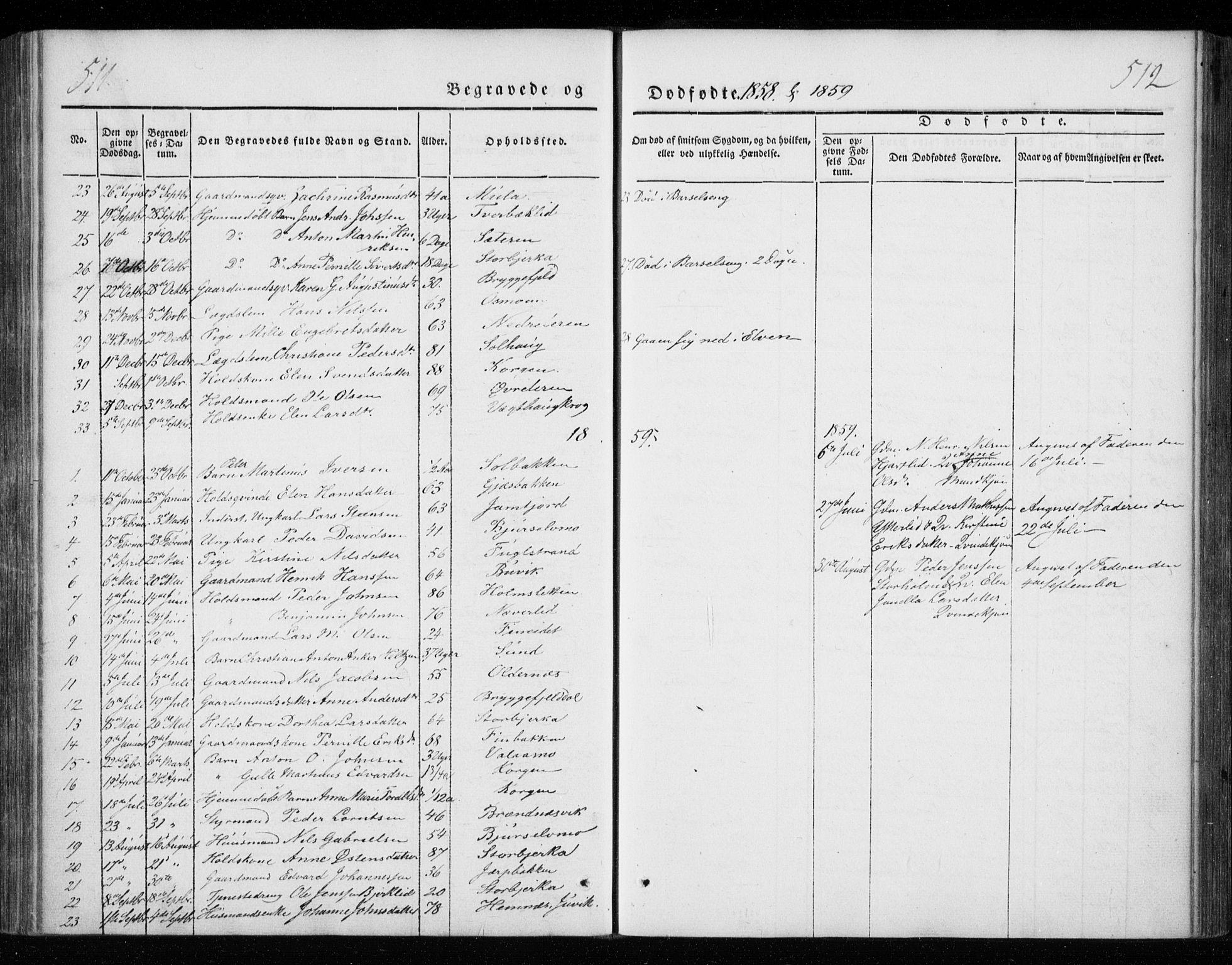 Ministerialprotokoller, klokkerbøker og fødselsregistre - Nordland, AV/SAT-A-1459/825/L0355: Parish register (official) no. 825A09, 1842-1863, p. 511-512