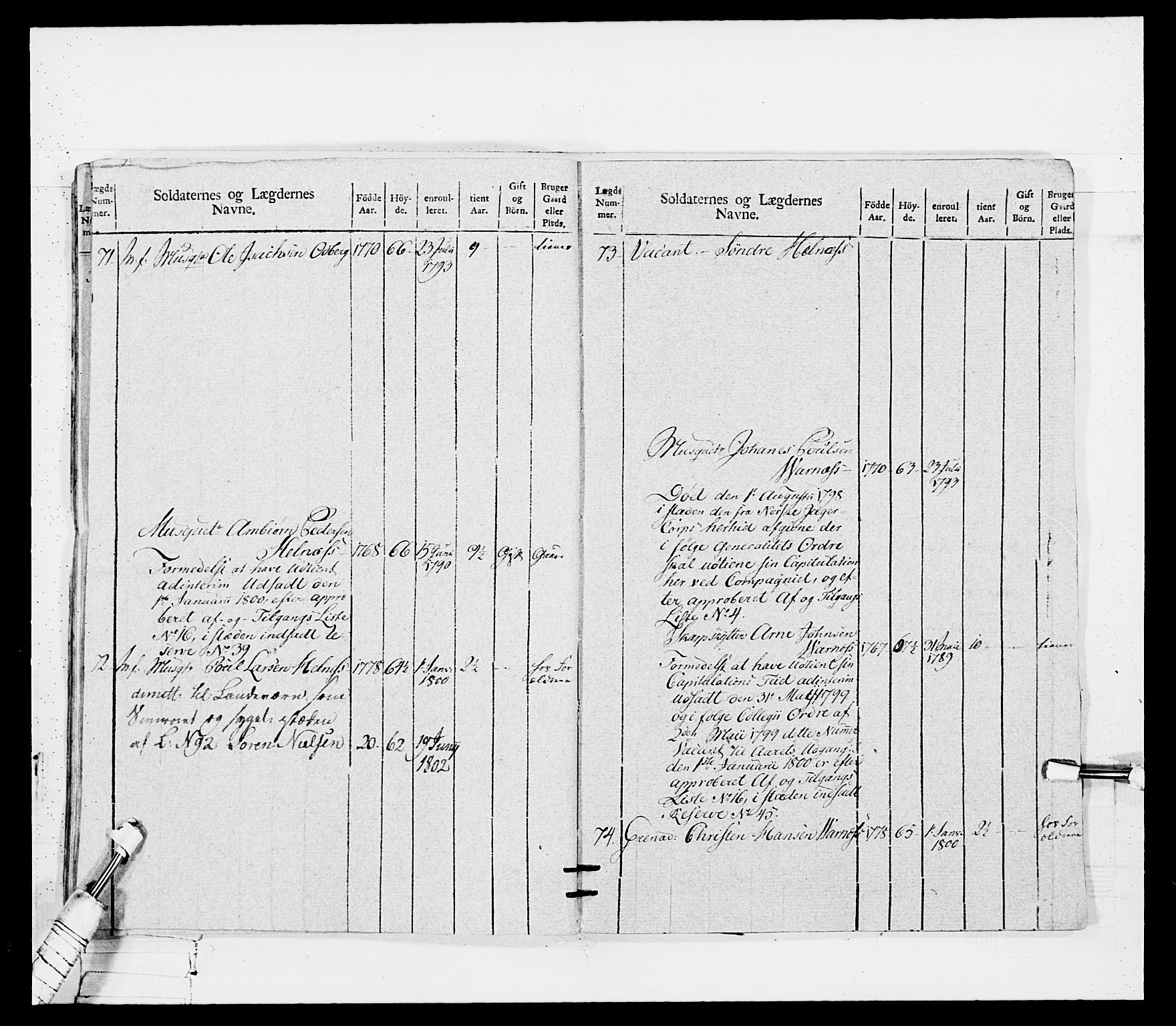 Generalitets- og kommissariatskollegiet, Det kongelige norske kommissariatskollegium, AV/RA-EA-5420/E/Eh/L0114: Telemarkske nasjonale infanteriregiment, 1789-1802, p. 248