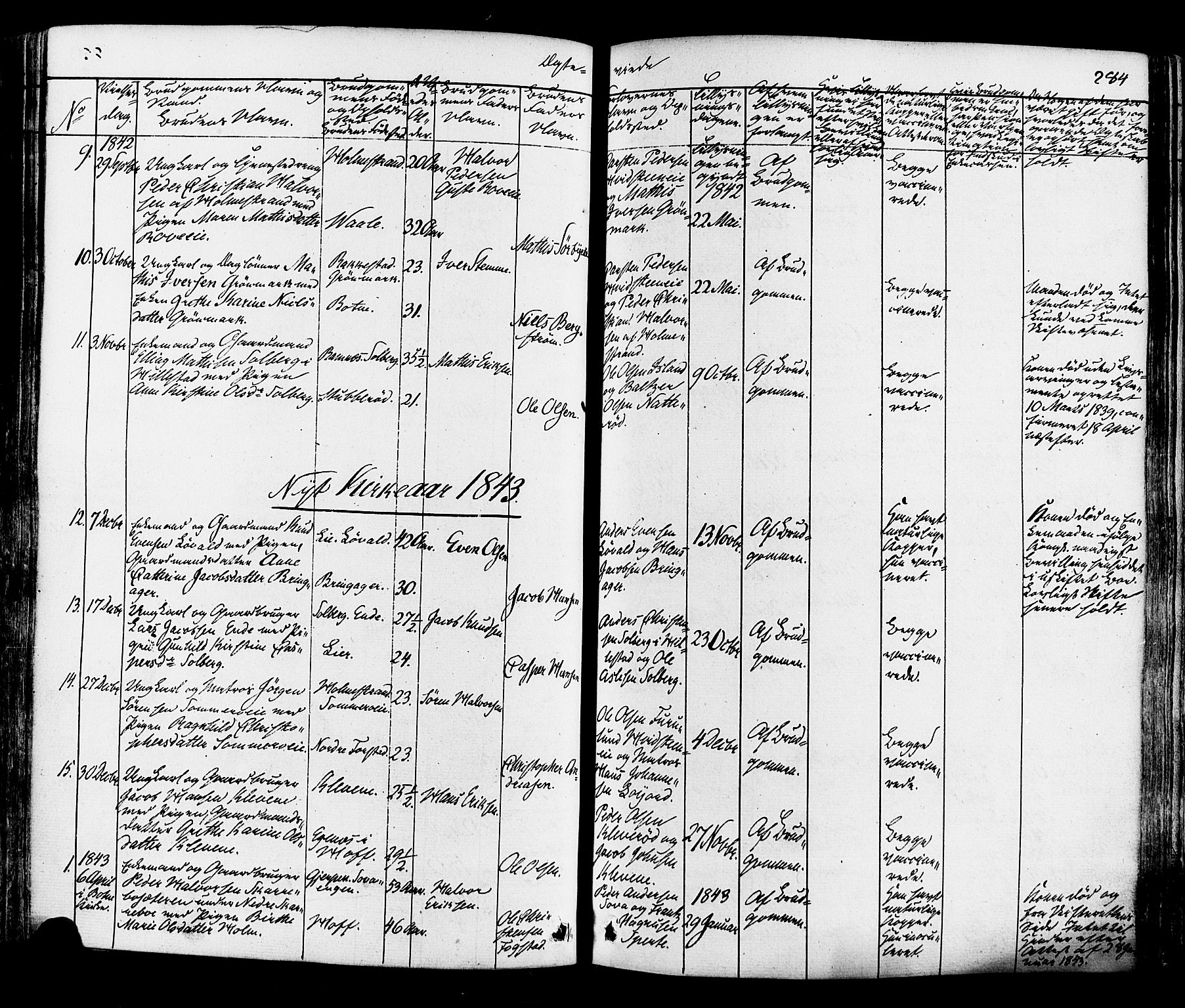 Botne kirkebøker, AV/SAKO-A-340/F/Fa/L0006: Parish register (official) no. I 6, 1836-1877, p. 284