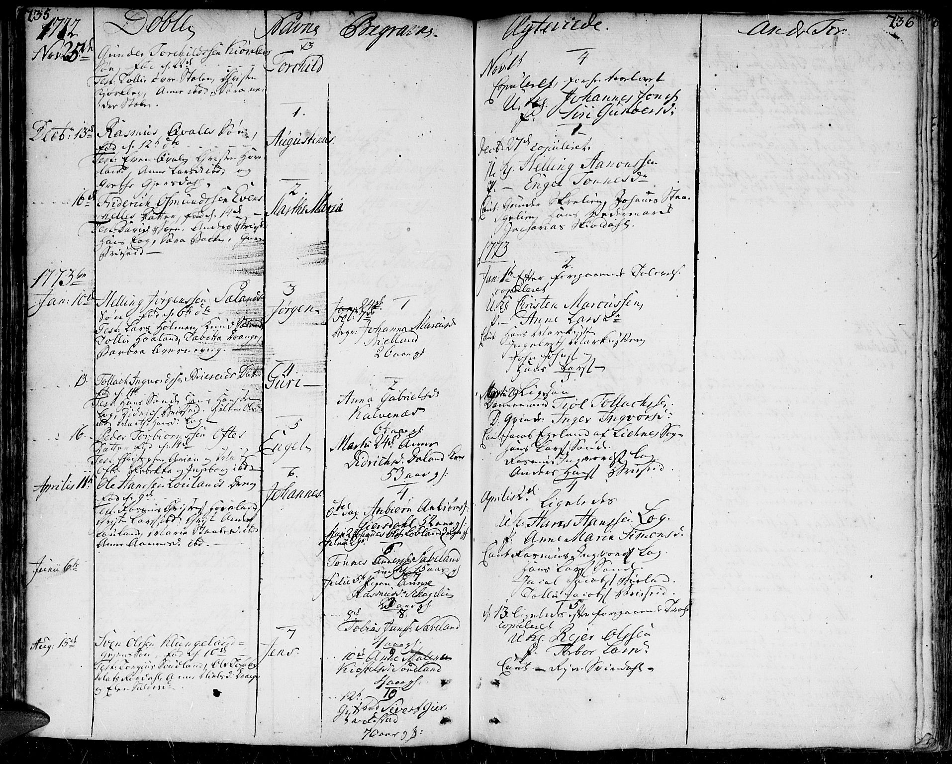 Herad sokneprestkontor, AV/SAK-1111-0018/F/Fa/Faa/L0001: Parish register (official) no. A 1 /1, 1768-1799, p. 235-236